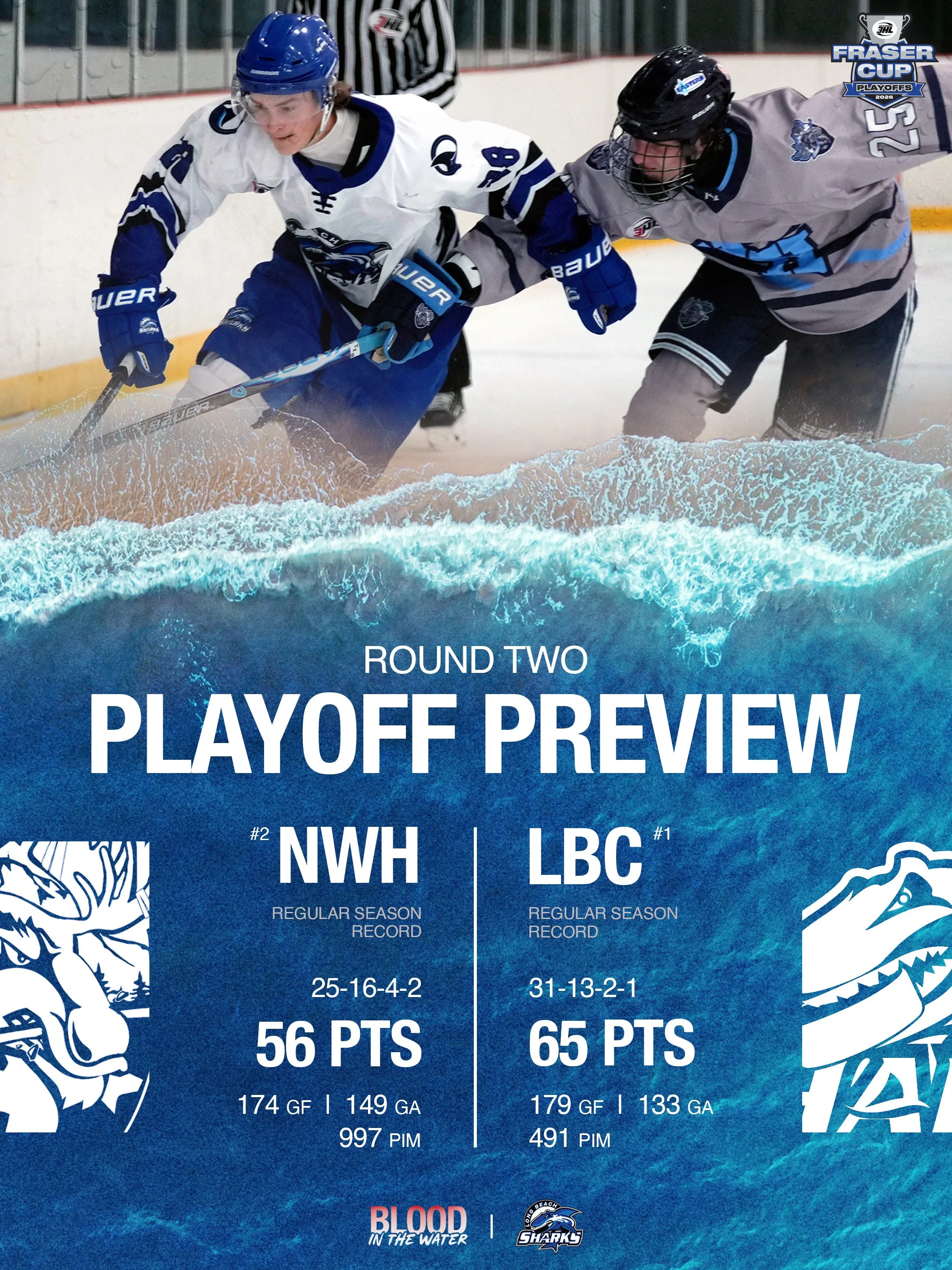 Round Two Playoff Preview