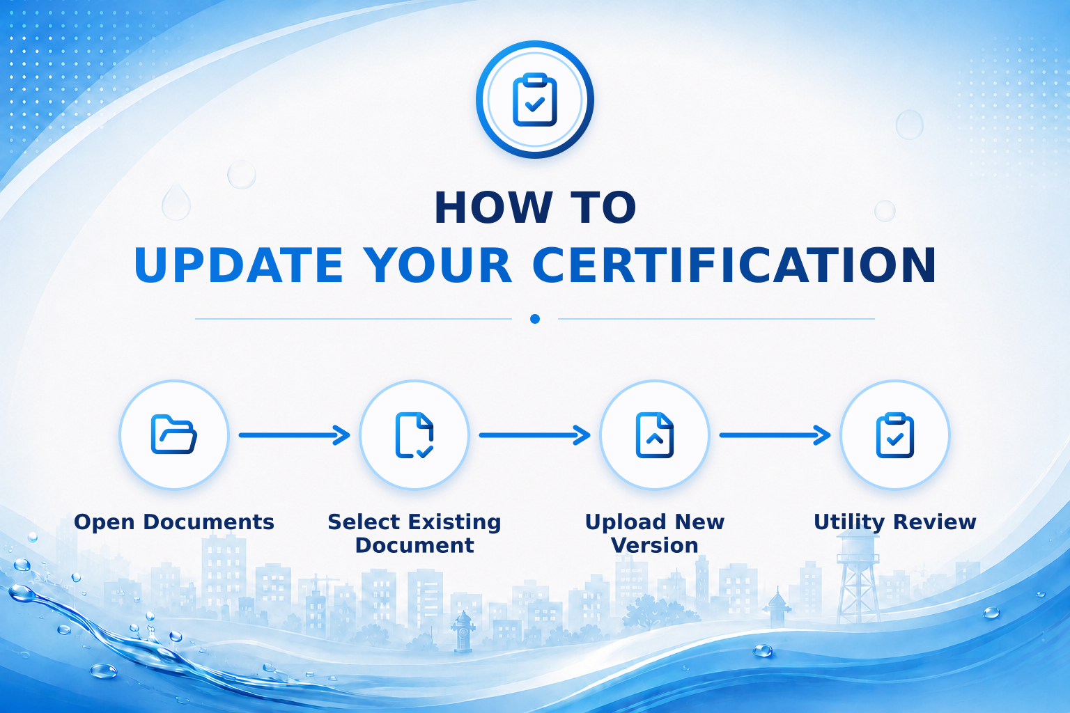 How to Update a Certification