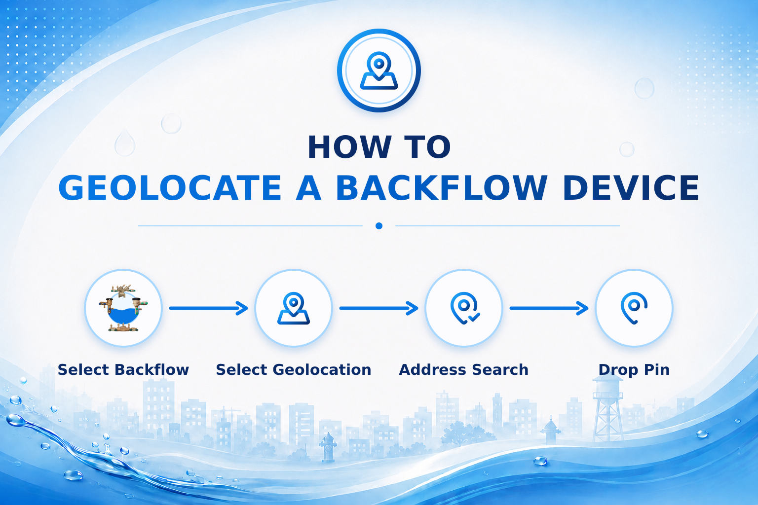 Geolocate a Backflow Device