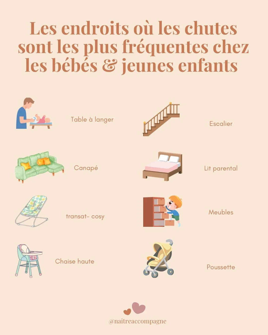 Chutes et chocs sur la t&ecirc;te : comment les &eacute;viter ?

Chez le b&eacute;b&eacute;, les chutes font partie des accidents les plus fr&eacute;quents&hellip; mais elles ne sont pas une fatalit&eacute;.

Le plus souvent, elles surviennent lors d
