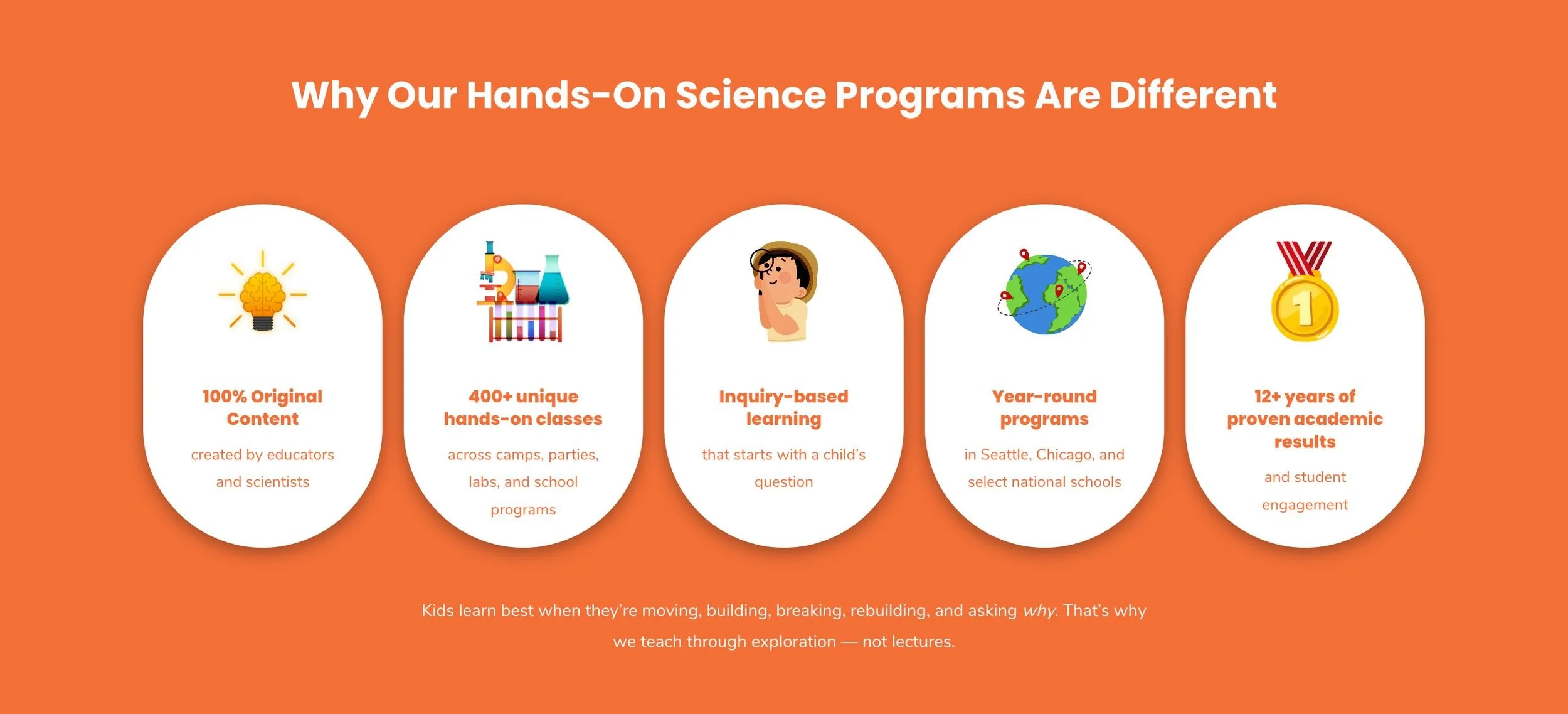 STEM education website design visual