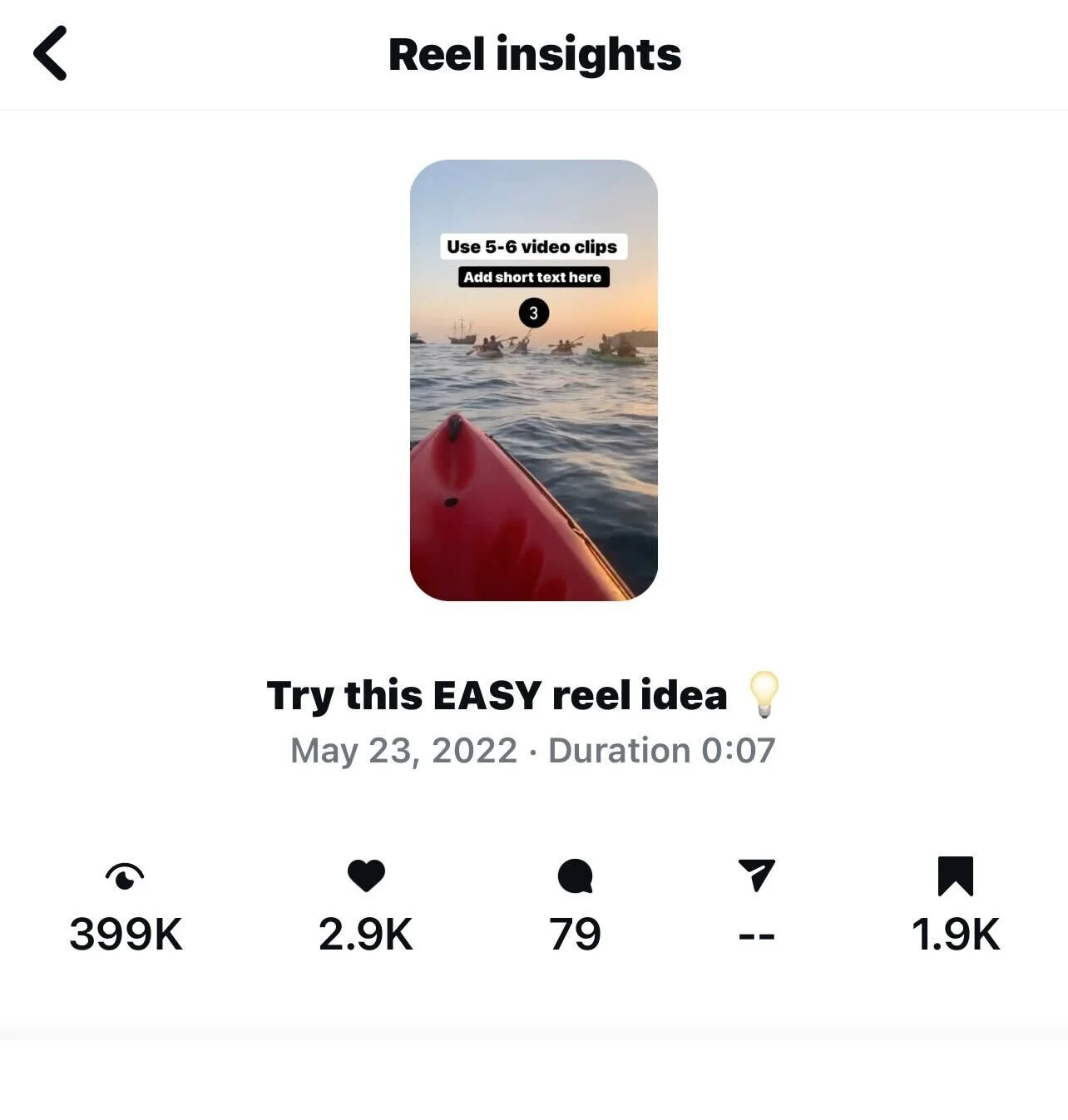 Instagram Reel Insights