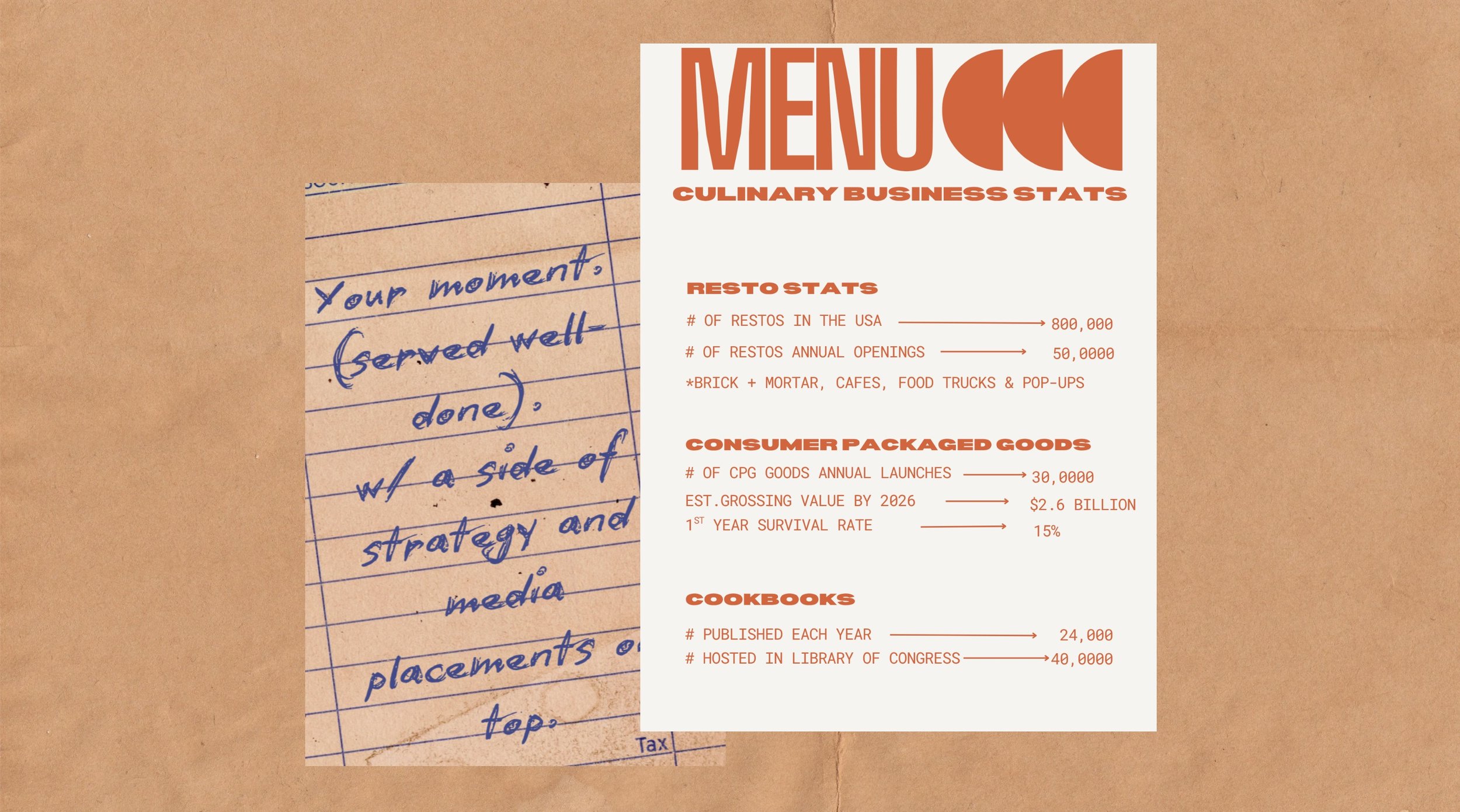 Plated PR website screenshot