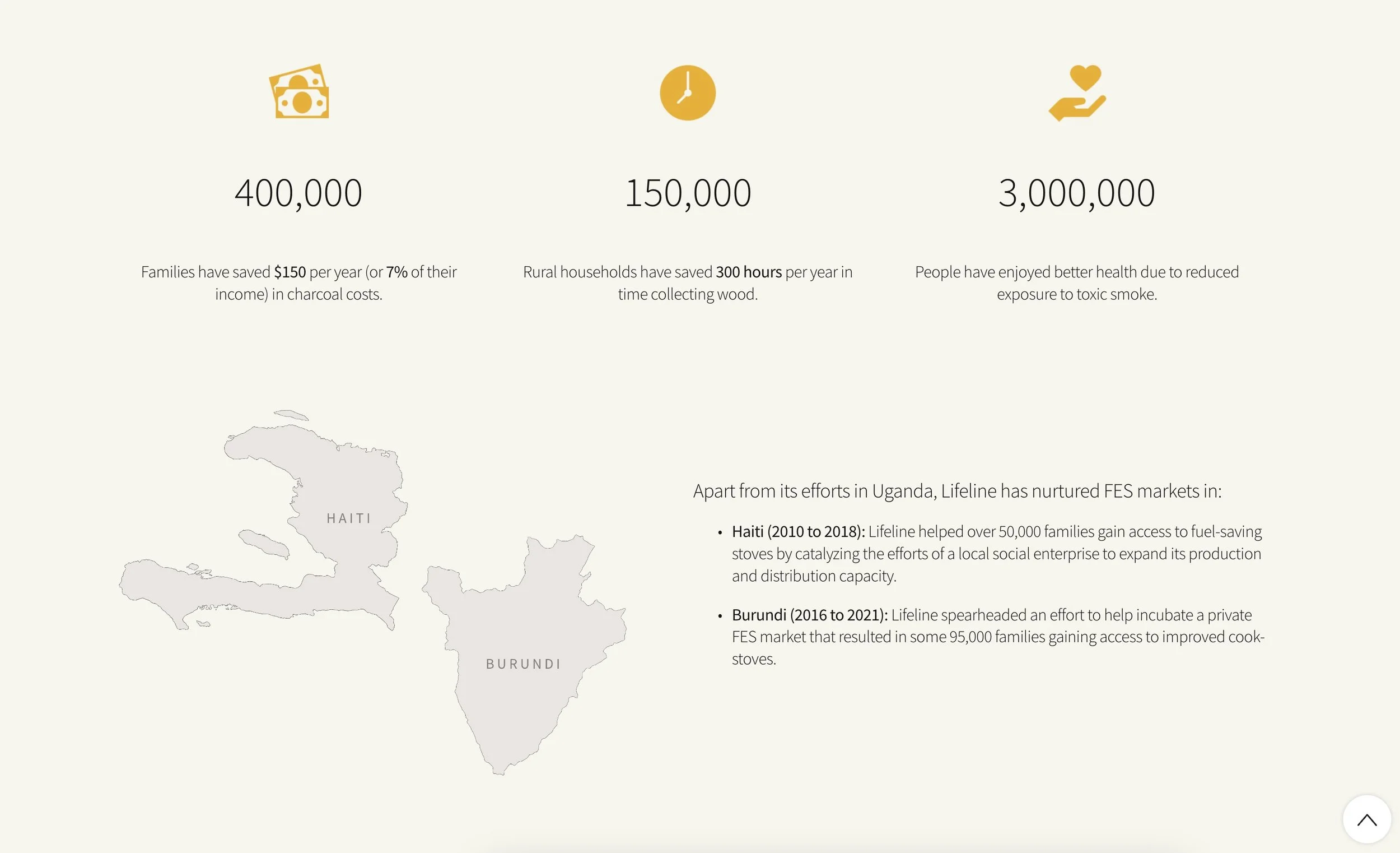 International Lifeline Fund website screenshot