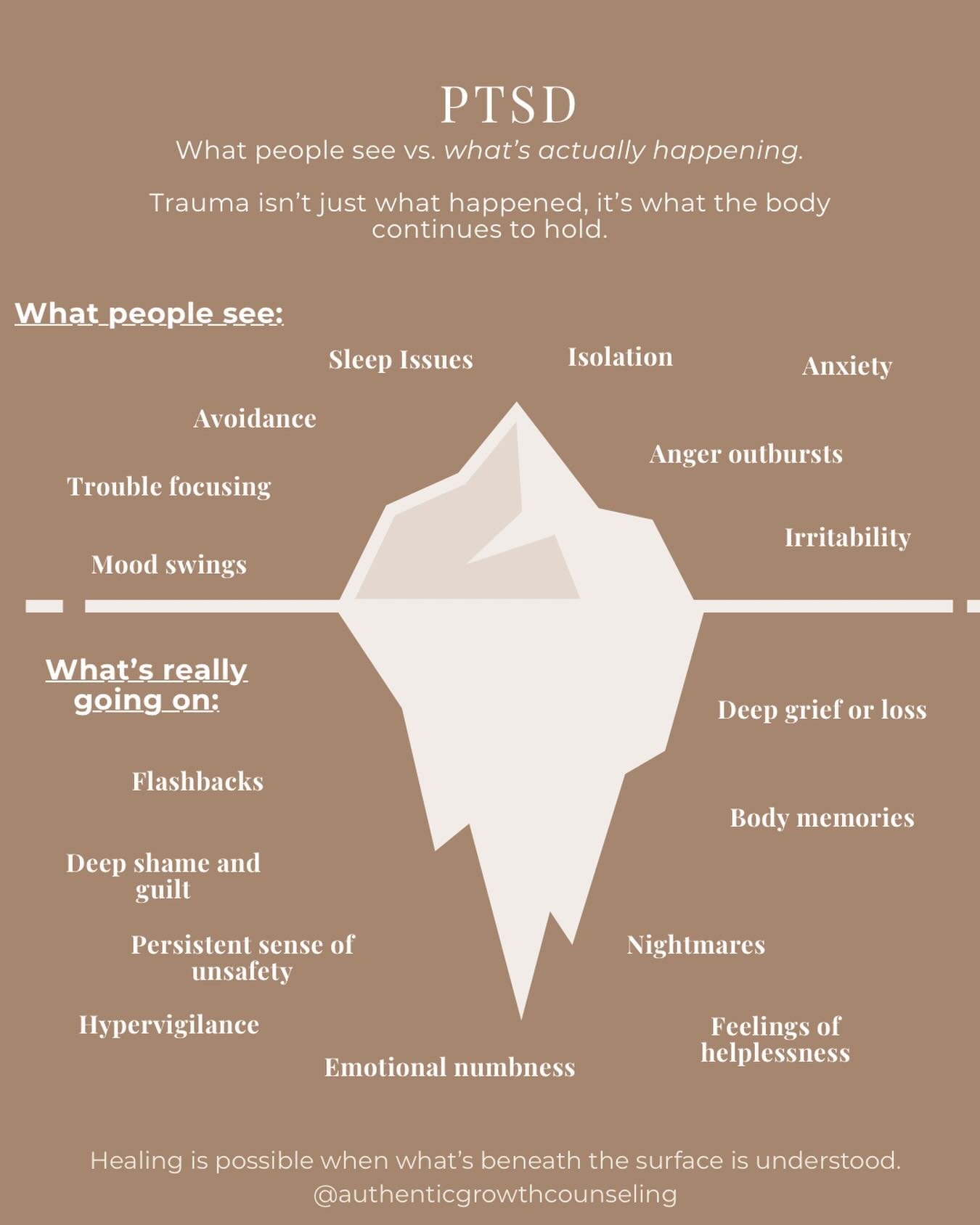PTSD isn&rsquo;t always loud.
It doesn&rsquo;t always look like what people expect.

Sometimes it looks like irritability, distance, or shutting down.
But underneath, there&rsquo;s a nervous system that still feels unsafe&hellip; even when everything