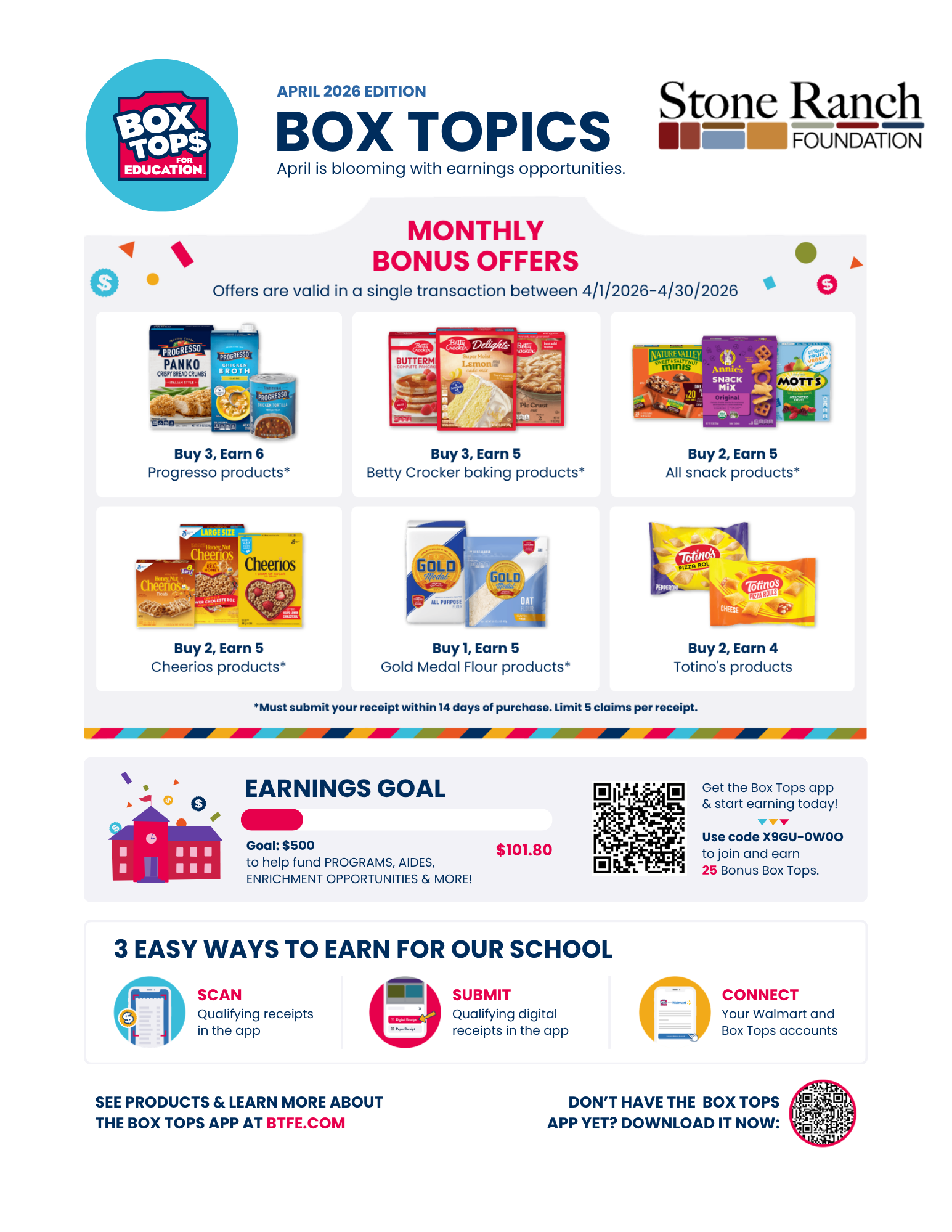 A digital flyer for Box Tops for Education promoting earning opportunities and school funding. It highlights monthly bonus offers on food products, a fundraising goal of $500 with current earnings of $101.80, and instructions for earning through receipts and app participation. The flyer includes QR codes for downloading the Box Tops app and instructions for digital receipts.