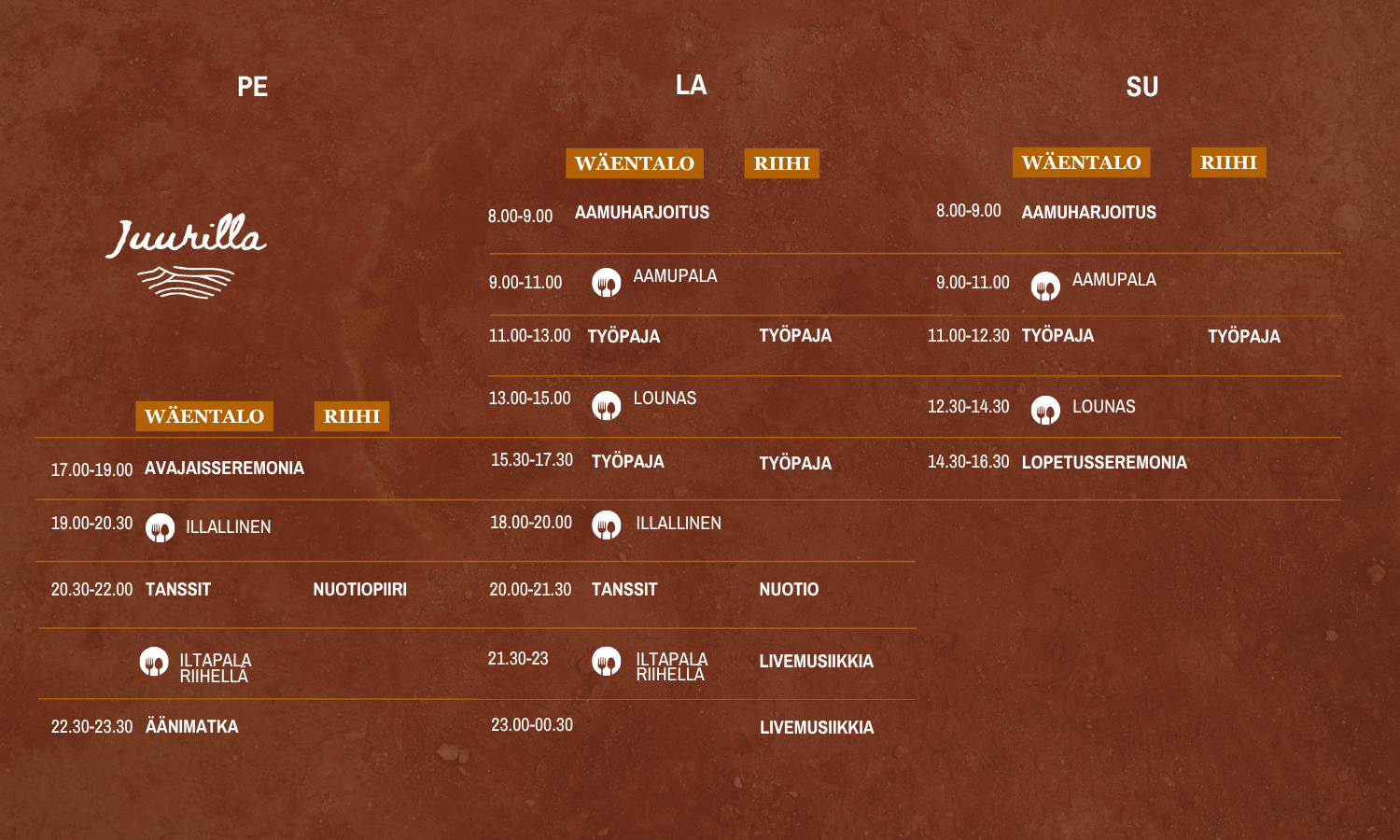 Weekly schedule of activities at Juurlia, with session times and descriptions in Finnish, divided by day and room, over a brown background with the Juurlia logo on the left.