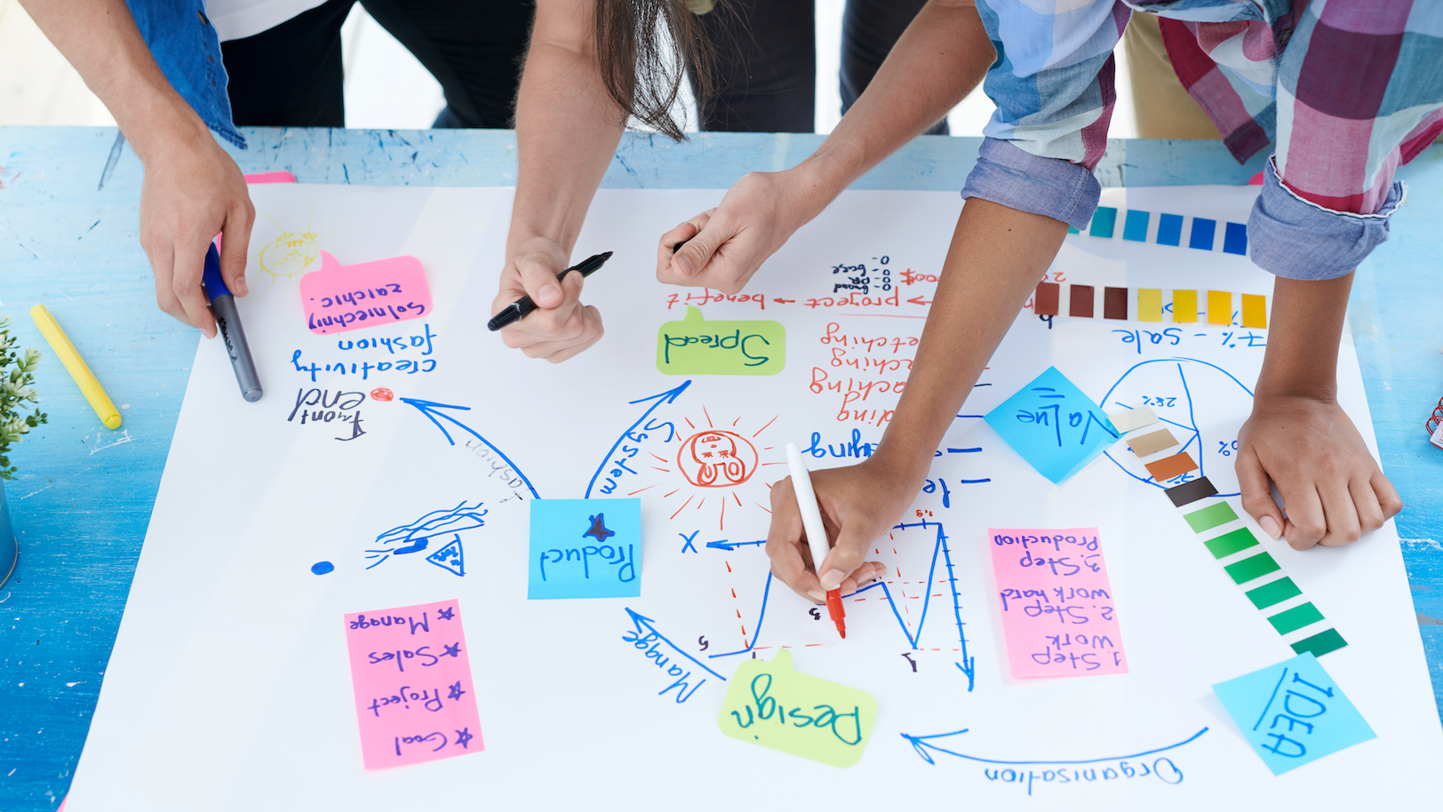 Building a Practical Sustainability Strategy for Mid-Sized Companies