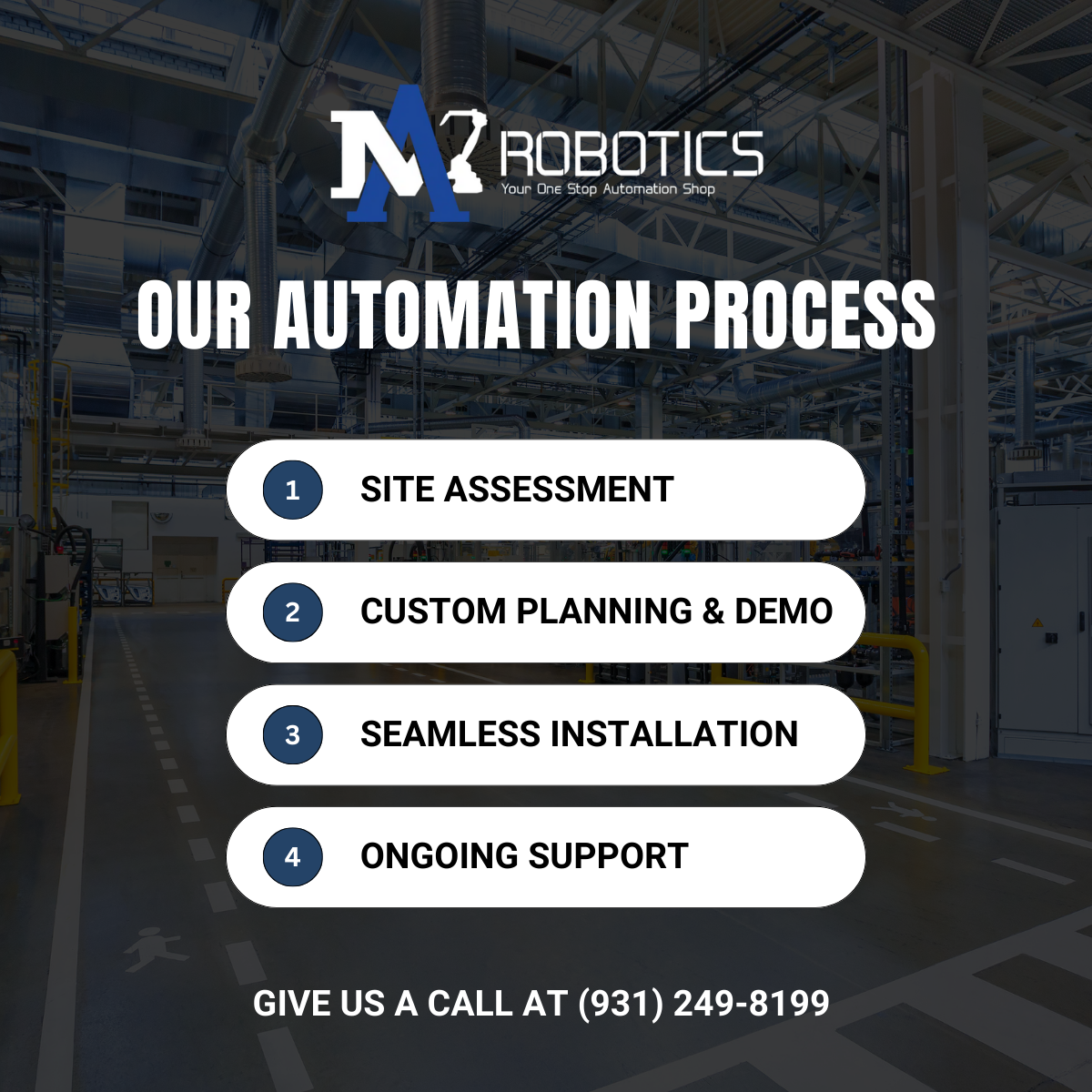 Company branding for M2 Robotics including their automation process steps: site assessment, custom planning and demo, seamless installation, and ongoing support, with a call to action phone number.