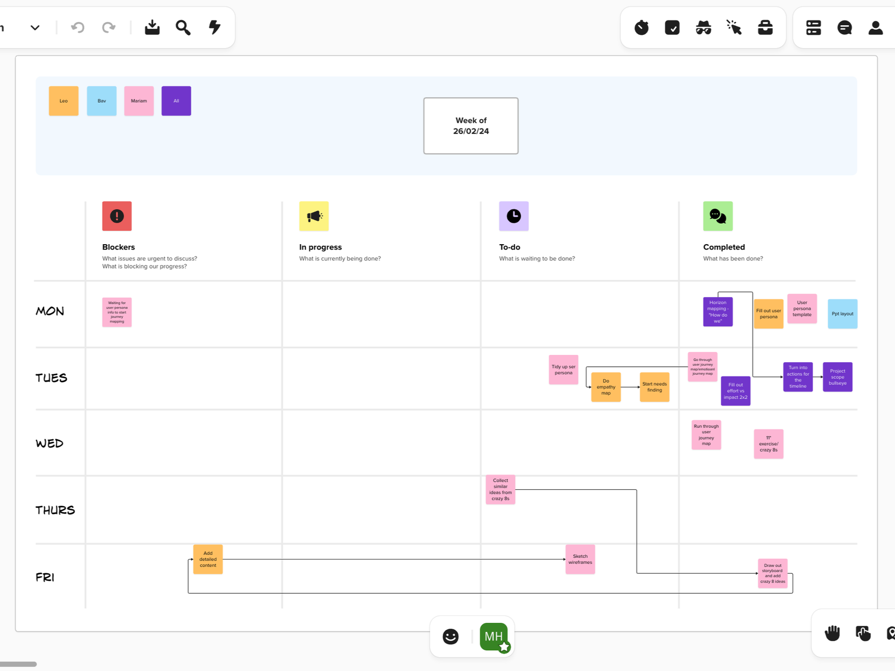 1.1 Planning - Kanban