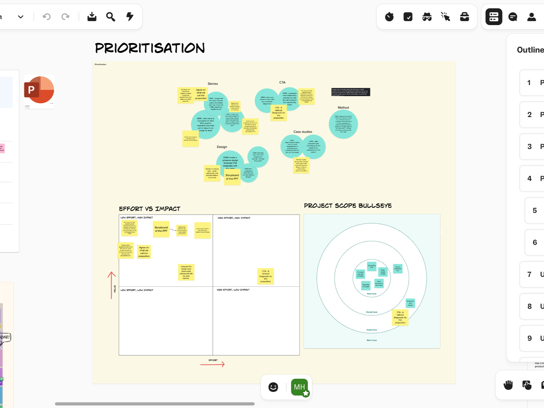 1.3. Planning - Prioritisation