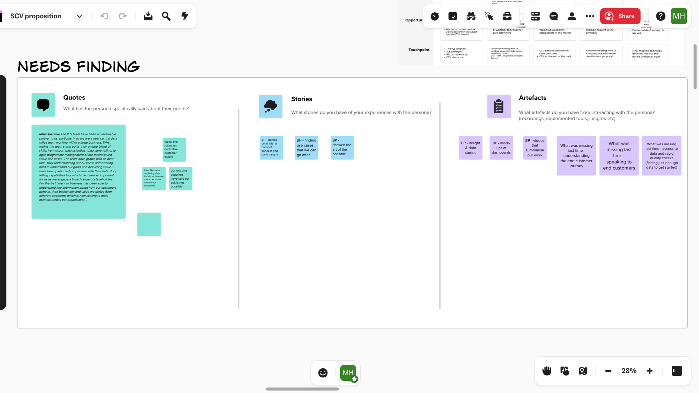 2.4 User Research - Needs Finding