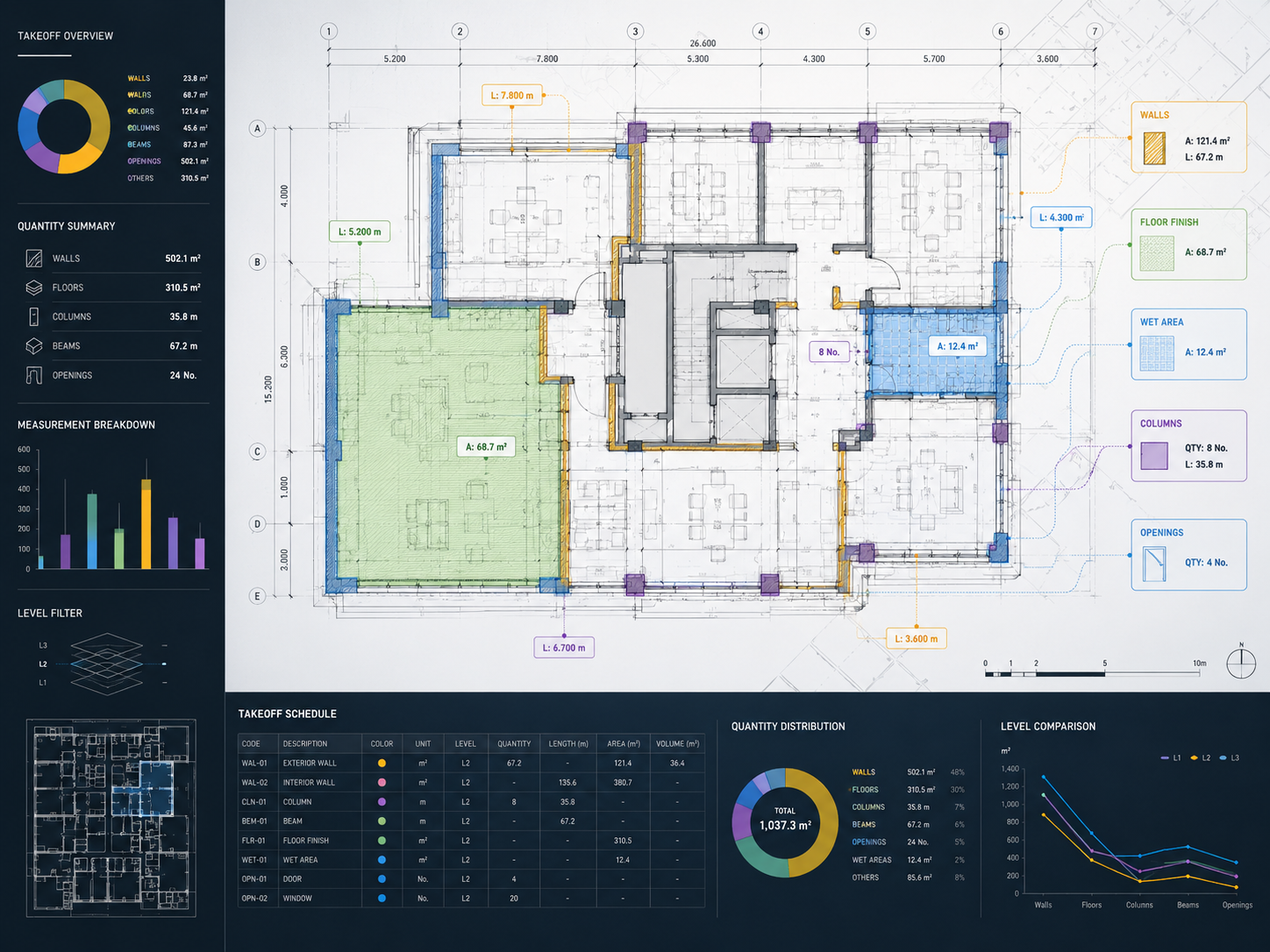 Cómputo de Cantidades de Obra 101-500 m²