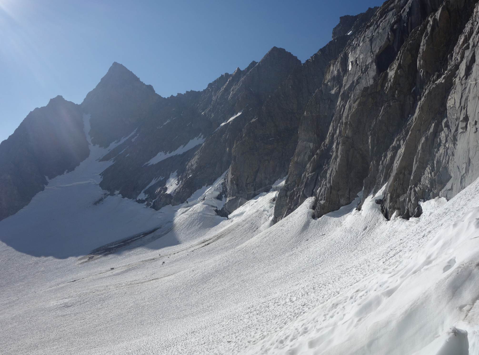 Operationalizing Towards the Horizon