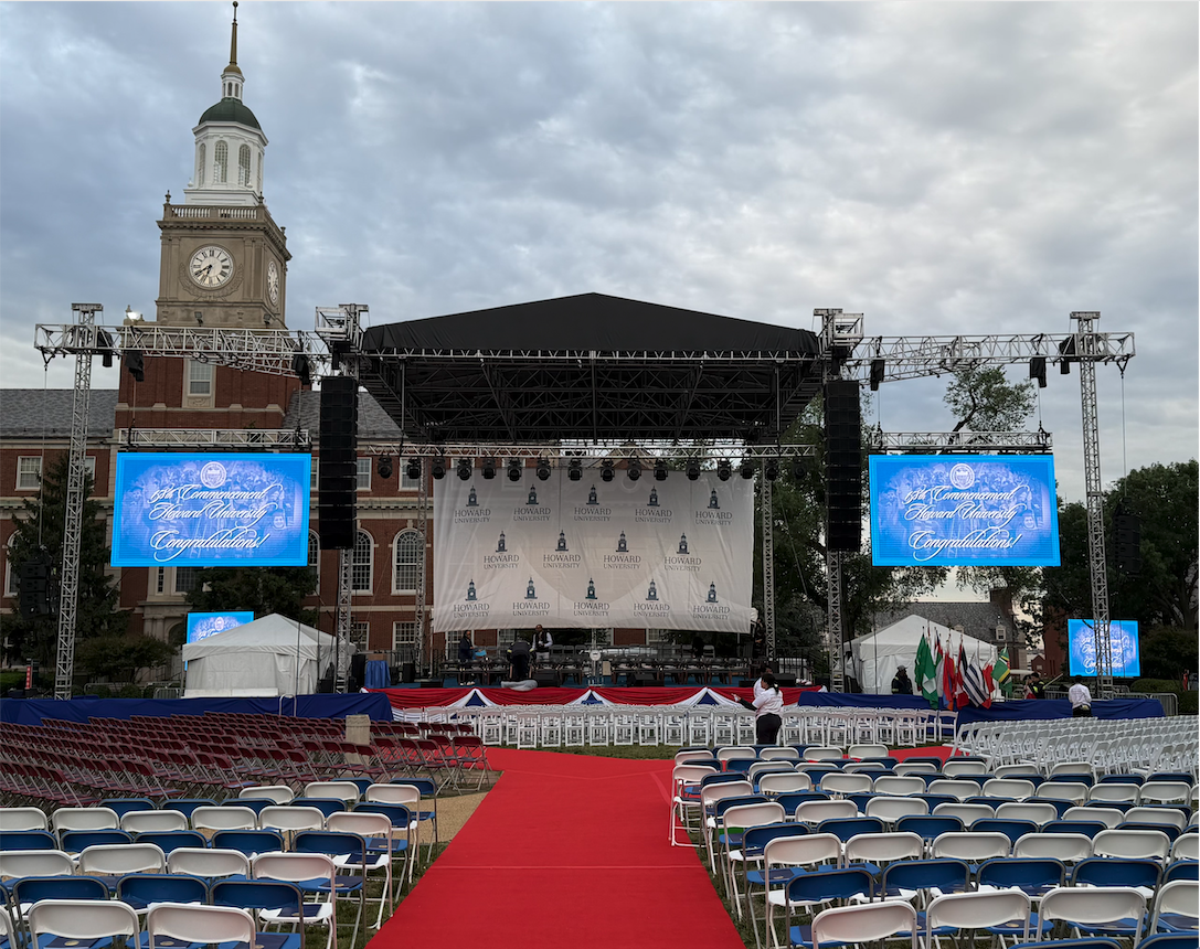 Are You Ready for Commencement?