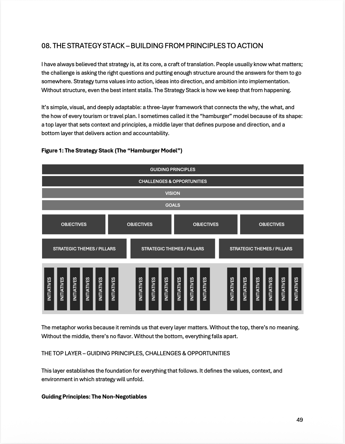 Diagram of the strategy stack model, showing three layers: top guidance principles, middle challenges and opportunities, and bottom initiatives, with the middle layer divided into vision and goals, and the bottom layer into strategic themes and individual initiatives.