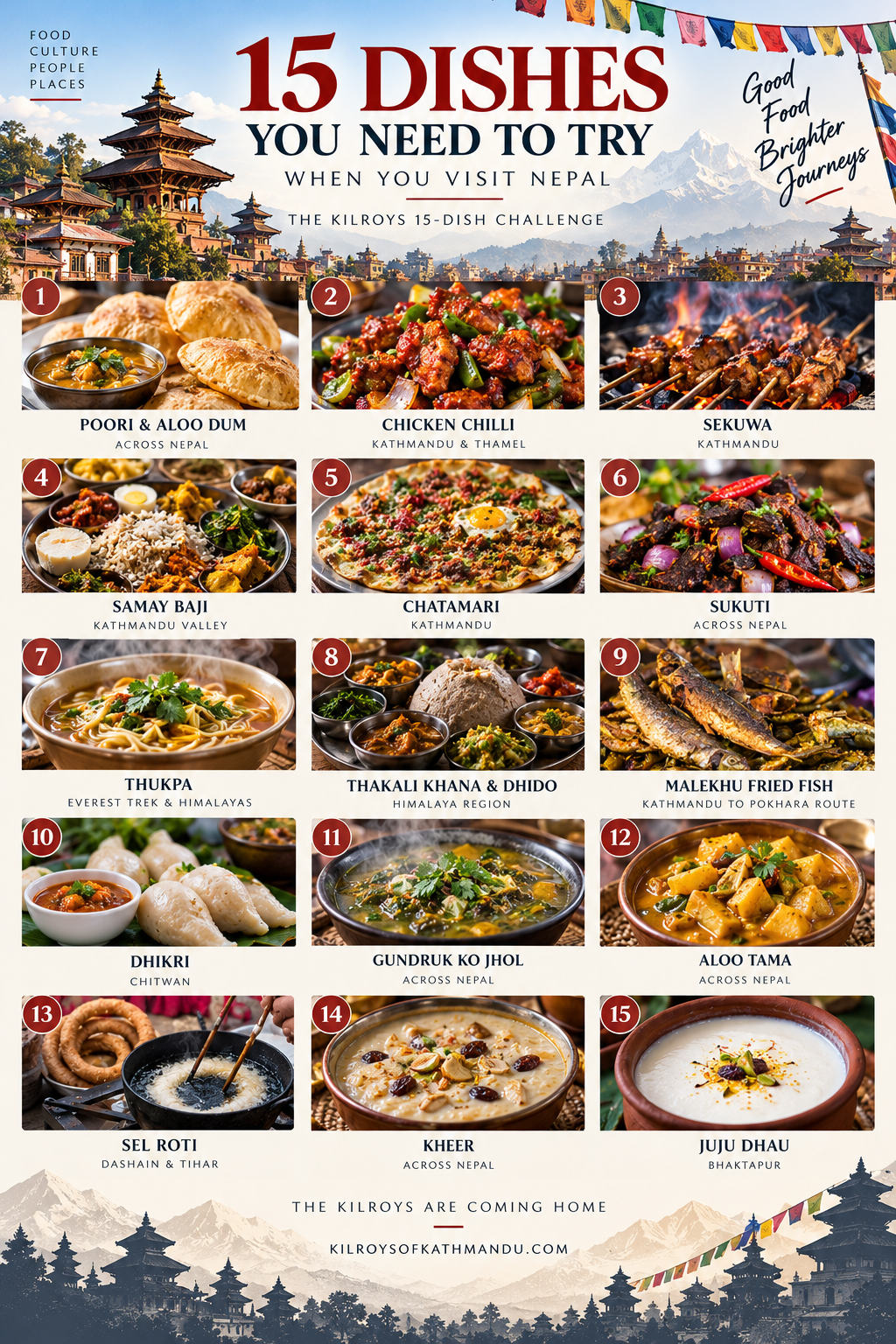 The Kilroys 15-Dish Challenge: a visual guide to 15 Nepalese dishes to try when visiting Nepal, including Newari food, Thakali khana, thukpa, sekuwa, sel roti, kheer and Juju Dhau.