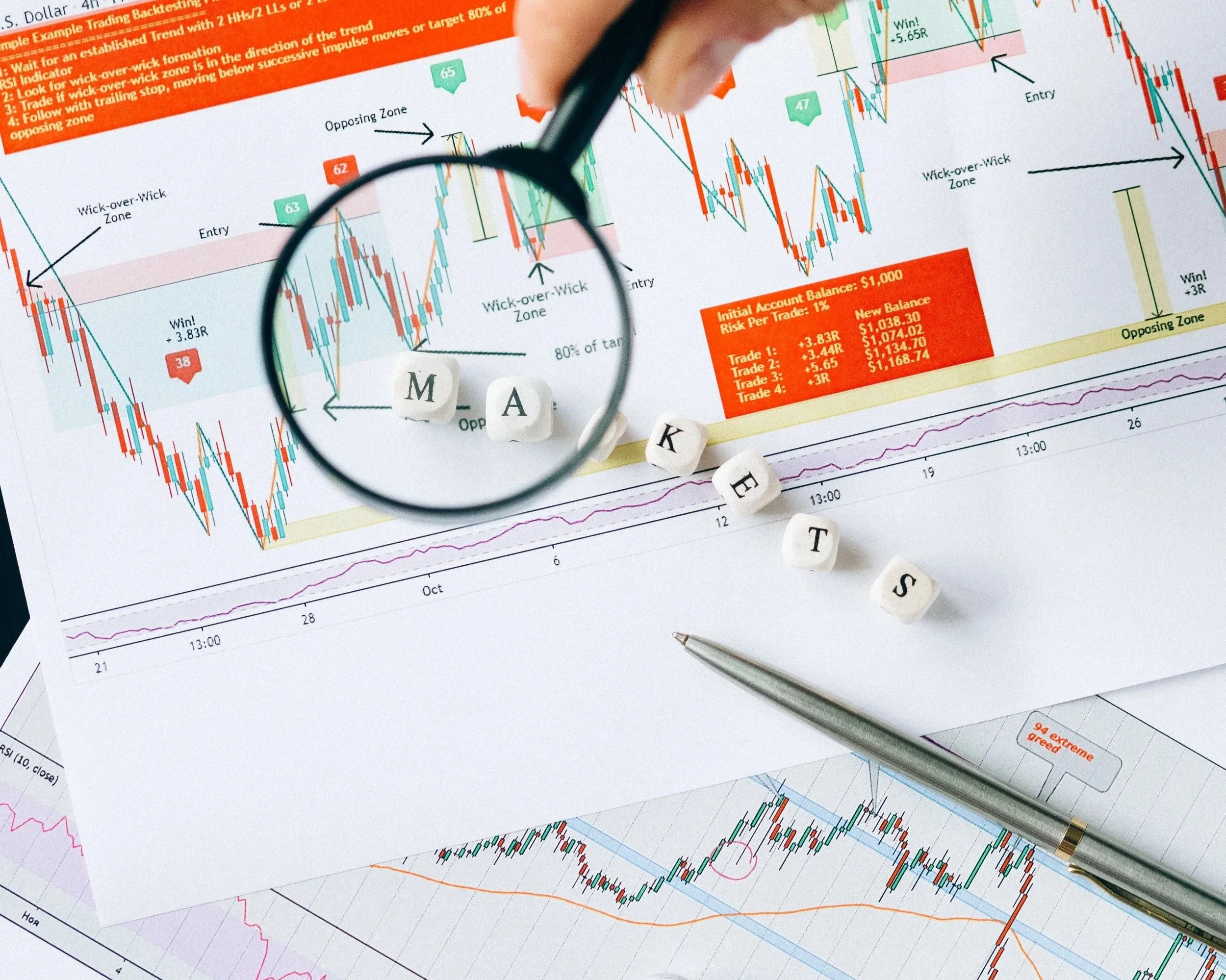 Magnifying glass focusing on market data charts and calculator for real estate analysis in Beaverton