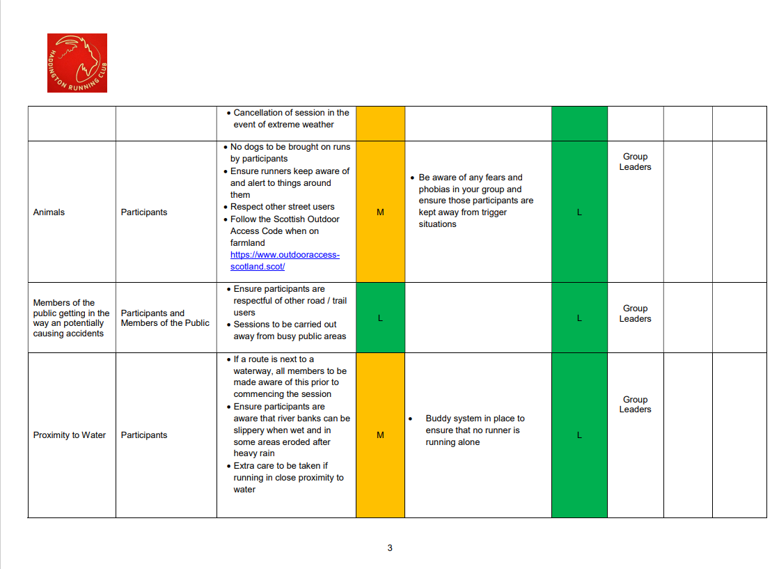 Document with rules and guidelines for participants in outdoor activities, including animals, public safety, and proximity to water, with the Haddington Running Club logo in the top left corner.