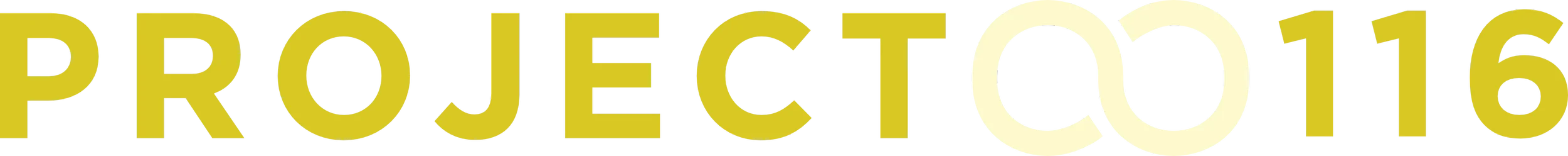 Branded Merch Canada