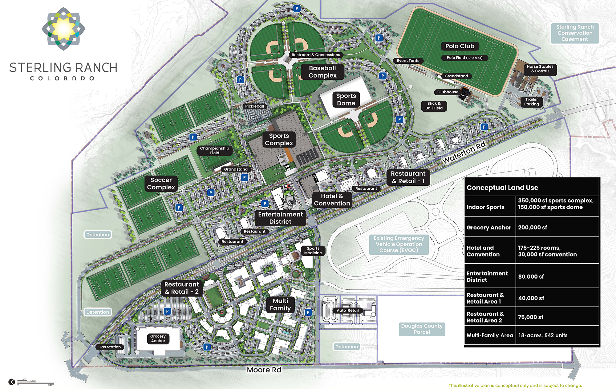 site plan rendering