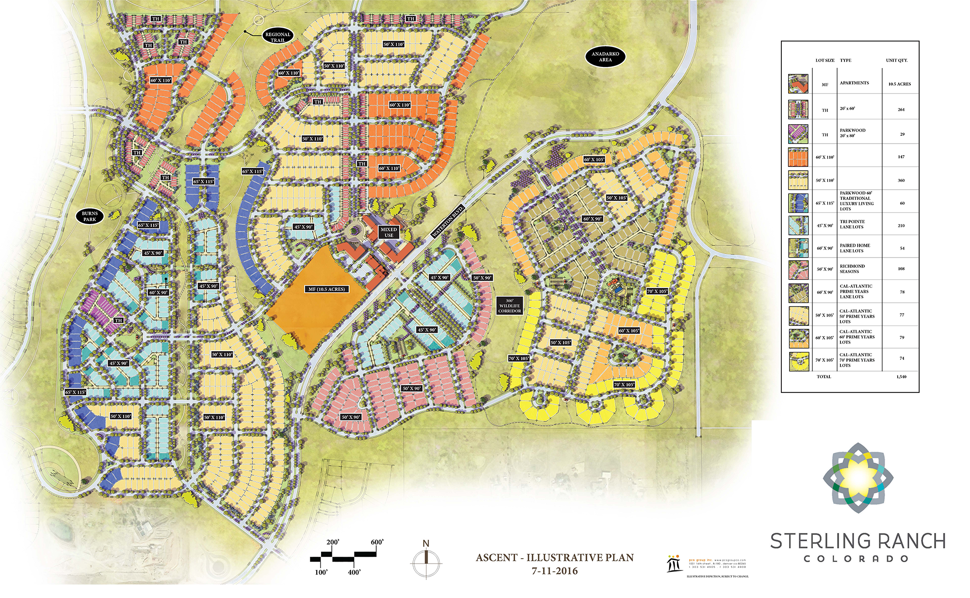 Sterling Ranch Ascent site plan rendering