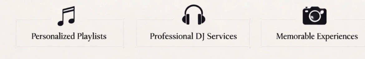 Icons with text: music note for Personalized Playlists, headphones for Professional DJ Services, camera for Memorable Experiences.