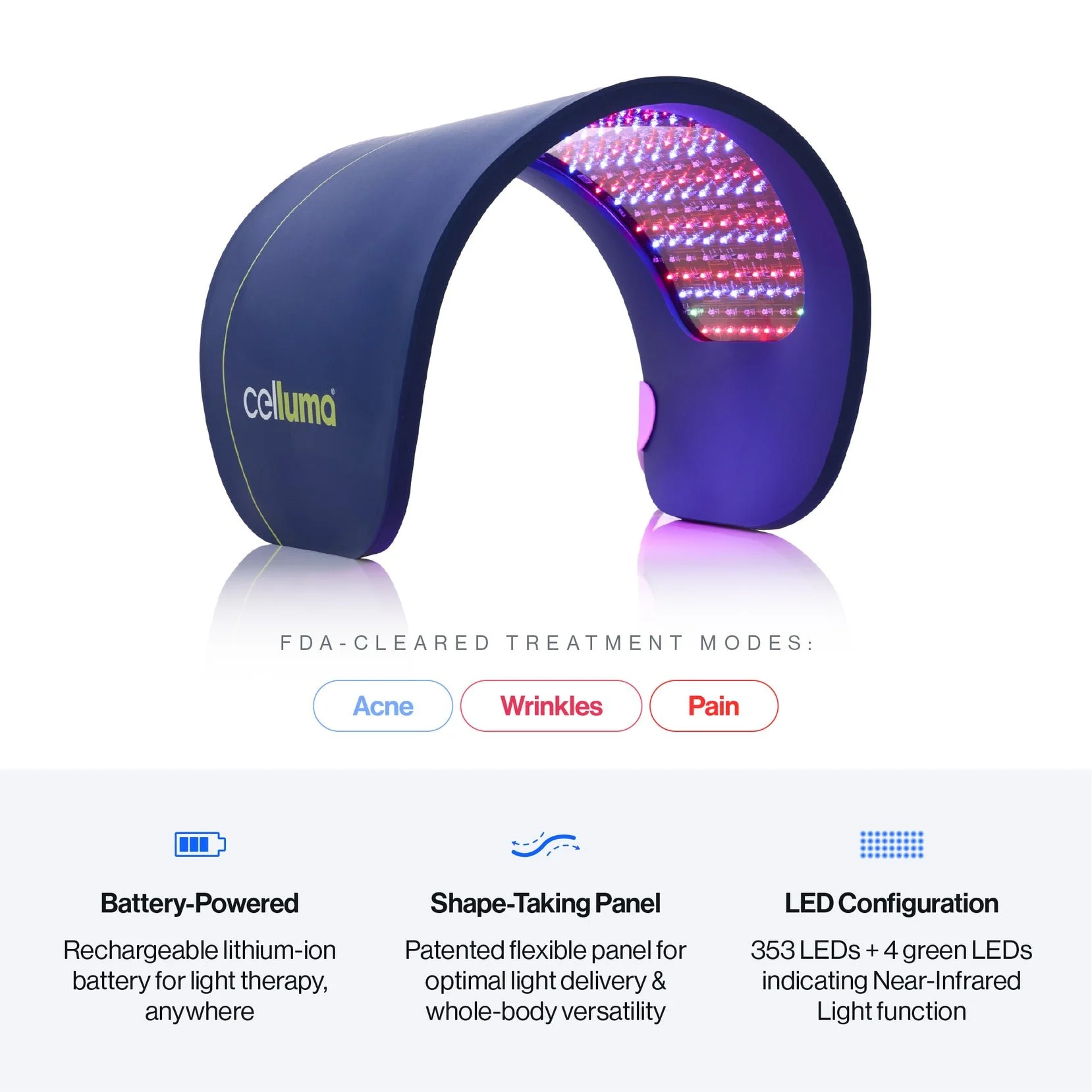 Celluma-PRO-LED-Light-Therapy-Panel-Techinical-Specifications-2000x2000.jpg