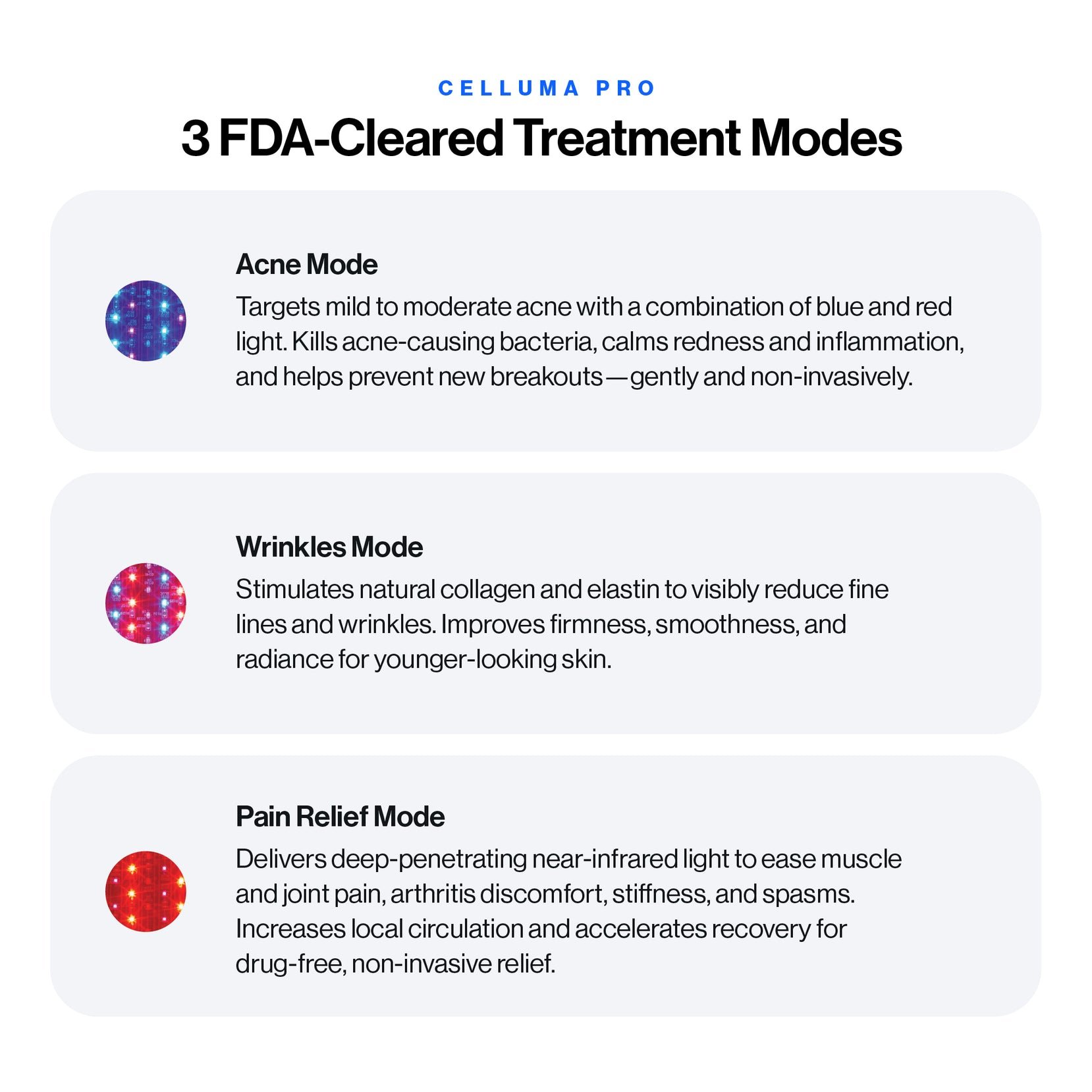 Celluma-PRO-LED-Light-Therapy-Panel-3-FDA-Cleared-Treatment-Modes-2000x2000.jpg