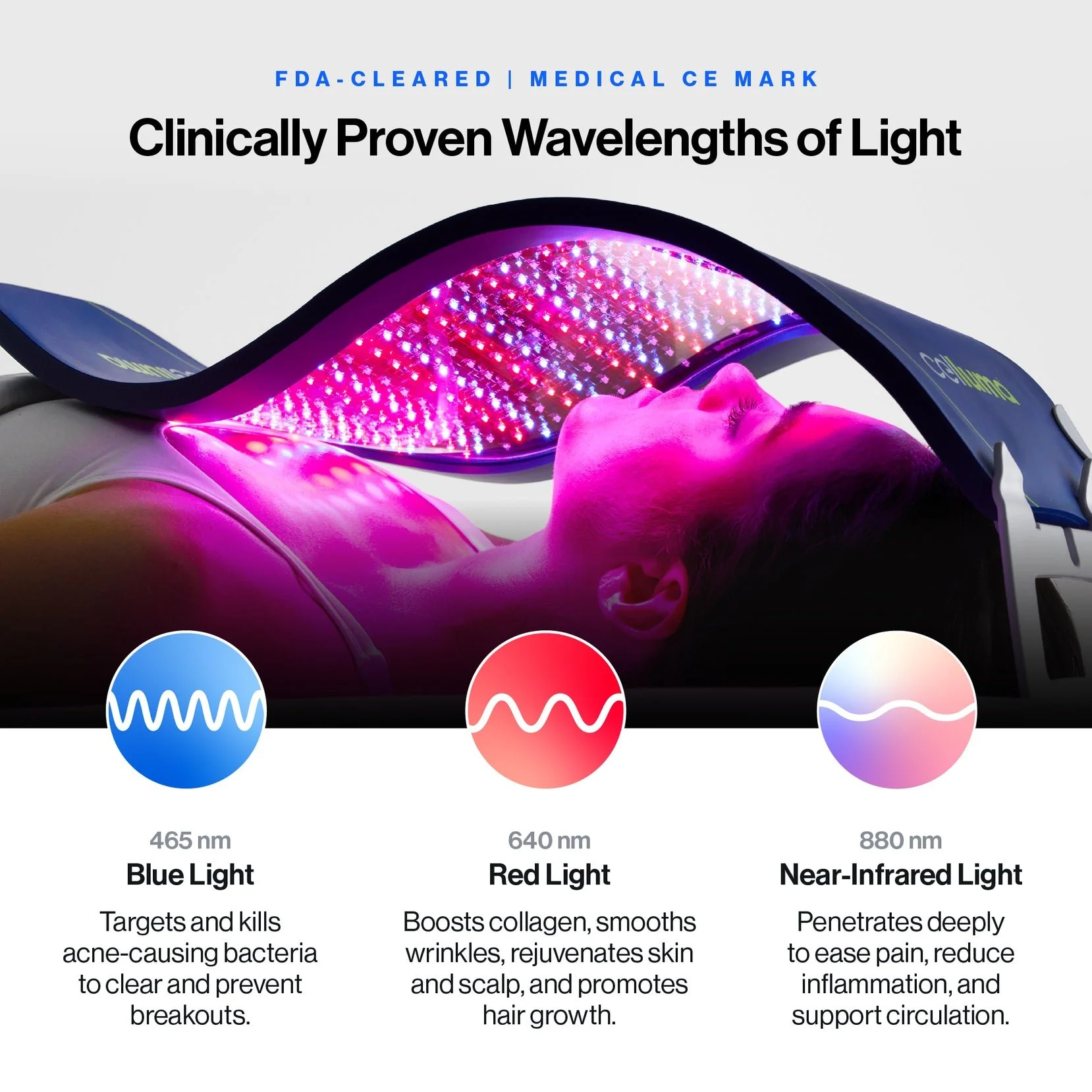 Celluma-PRO-LED-Light-Therapy-Panel-Clinically-Proven-Wavelengths-2000x2000.jpg