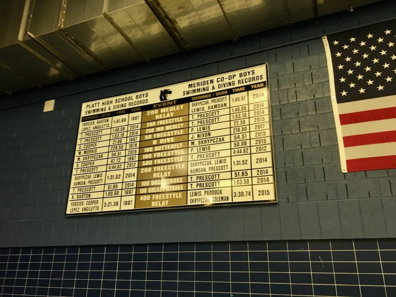 Record-Board-For-School-Fitness-Facility - 1.jpeg
