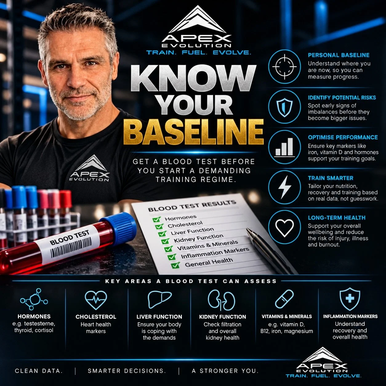 KNOW YOUR BASELINE. TRAIN SMARTER. 💪

At Apex Evolution, we believe progress starts with understanding your body.

Our 57-year-old founder is preparing for HYROX Manchester in January 2027! 🔥

Alongside BodPod body composition scans, he&rsquo;s com