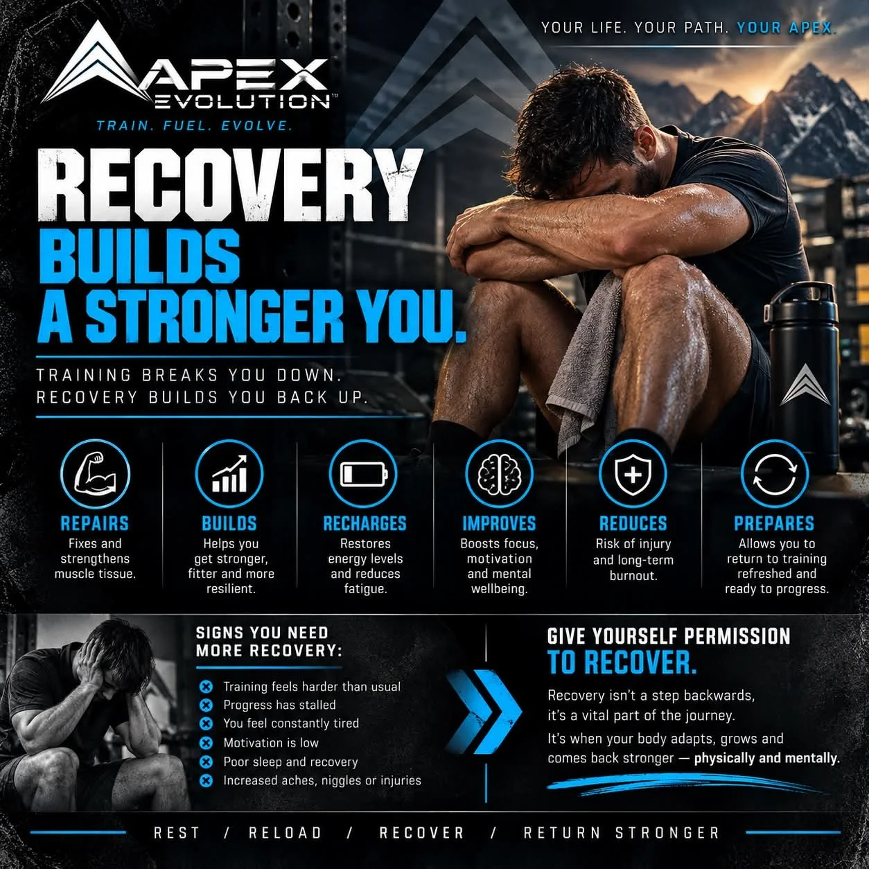 Recovery, equally as important as training.