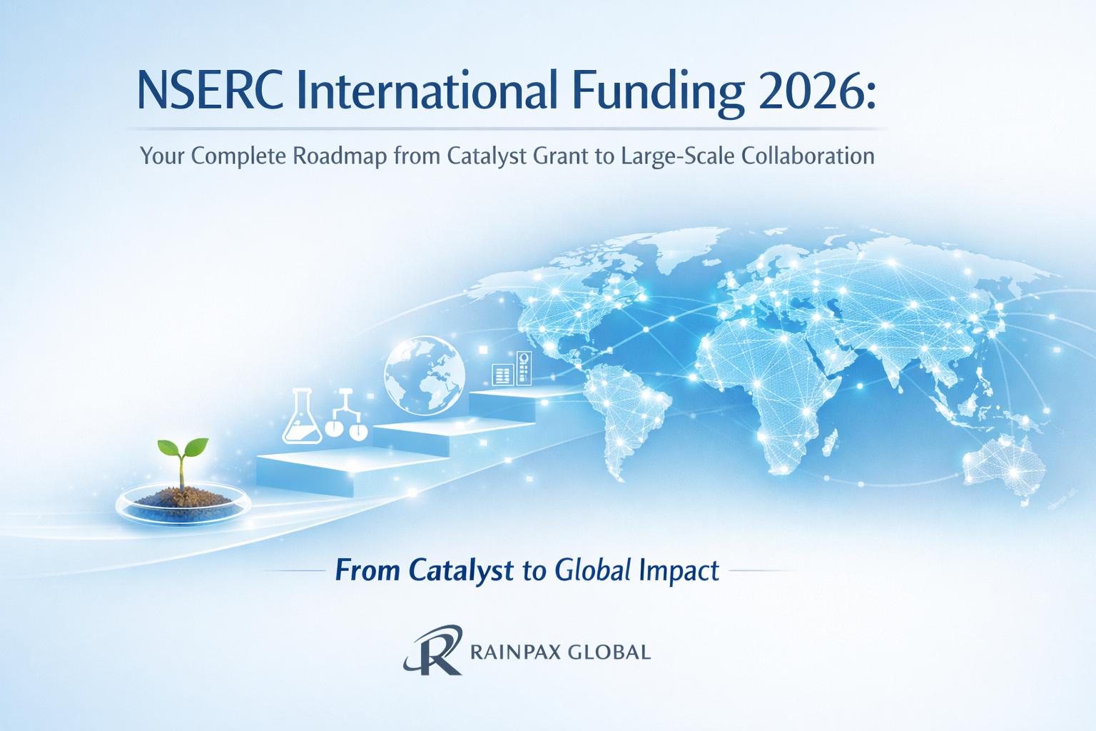 NSERC International Funding 2026:Your Complete Roadmap from Catalyst Grant to Large-Scale Collaboration