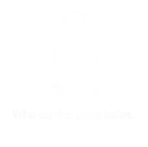 An icon of a person with a tie, with the word 'Talent' and the phrase 'Who carries the mission' beneath it.