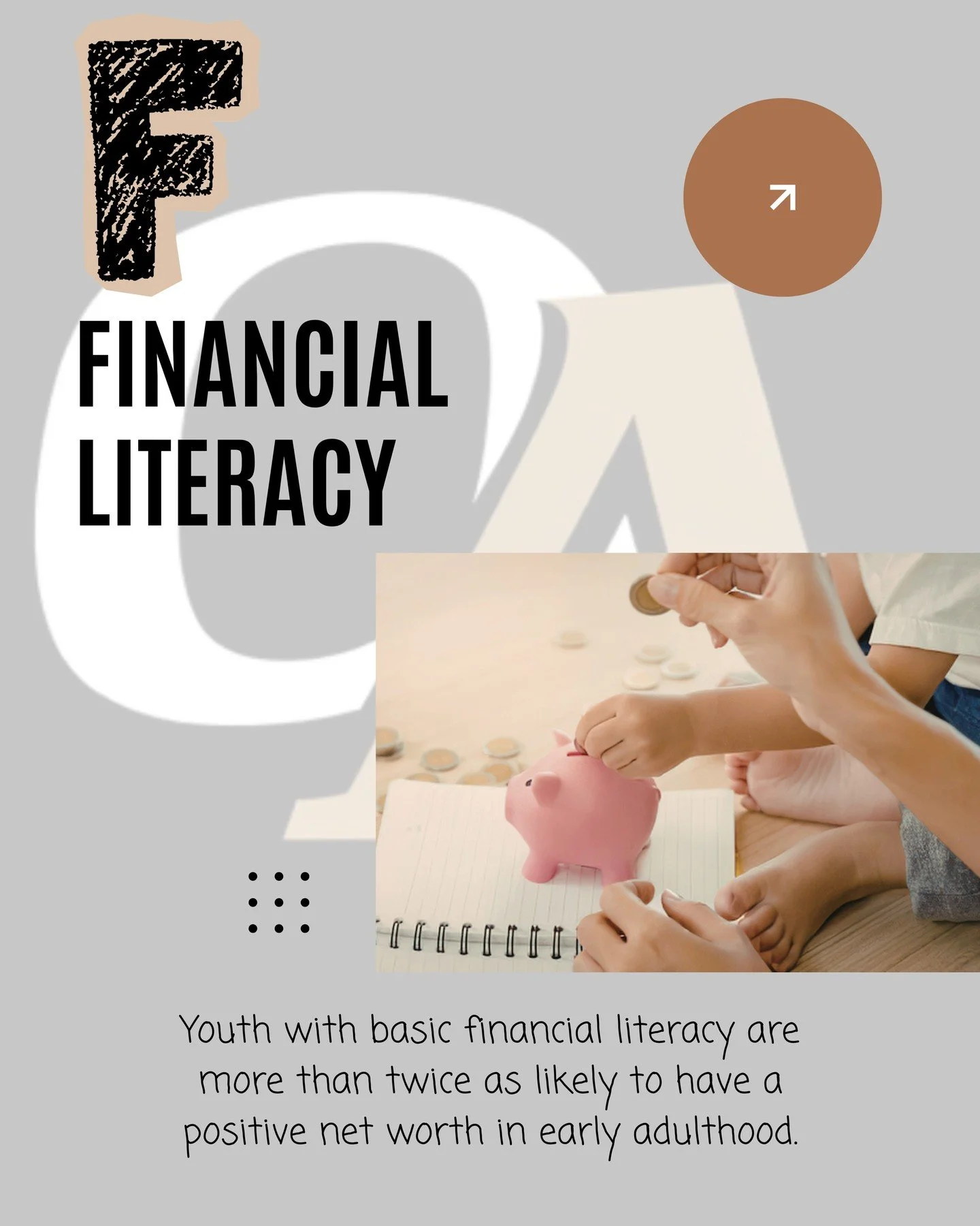 Pillar 1 &ndash; Financial Literacy

Financial literacy builds independence and informed decision making.

Students learn budgeting, saving, credit, and real world money skills that allow them to navigate life with confidence.

We believe financial k