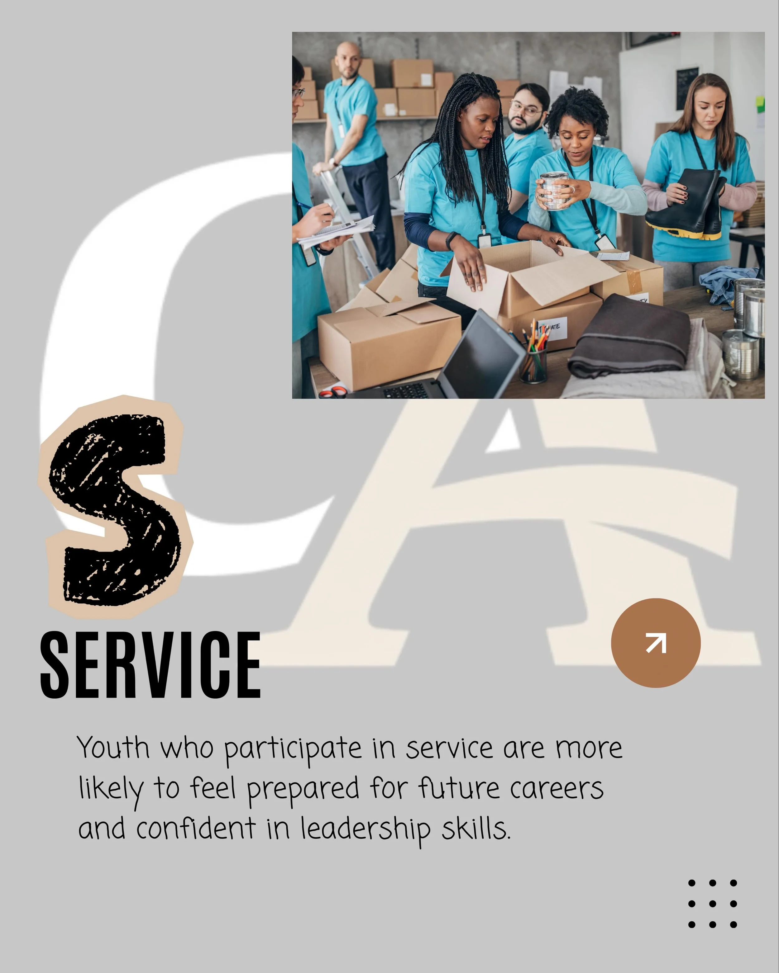 Pillar 5 - Service 

Service is leadership in action.

Students engage in community based projects that build empathy, responsibility, and a deeper connection to the world around them.

We empower young people to use their voice, take initiative, and