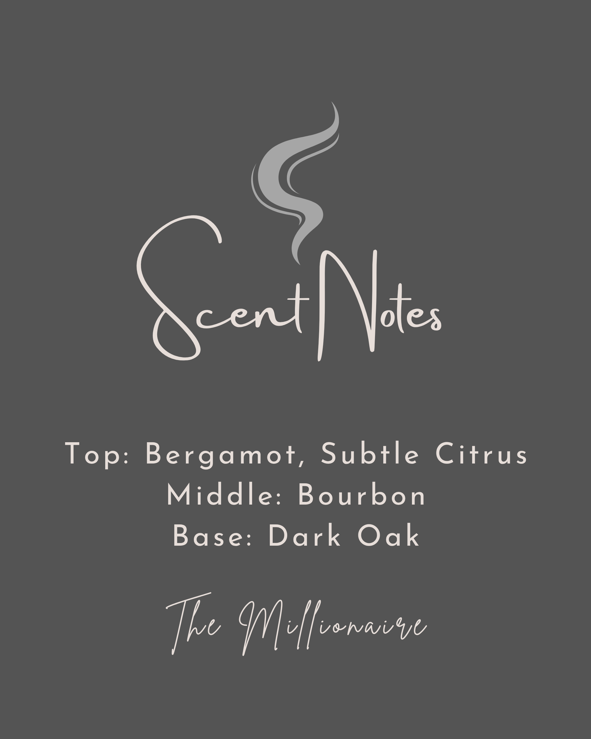 Scent Notes 2000x2500 (1).png