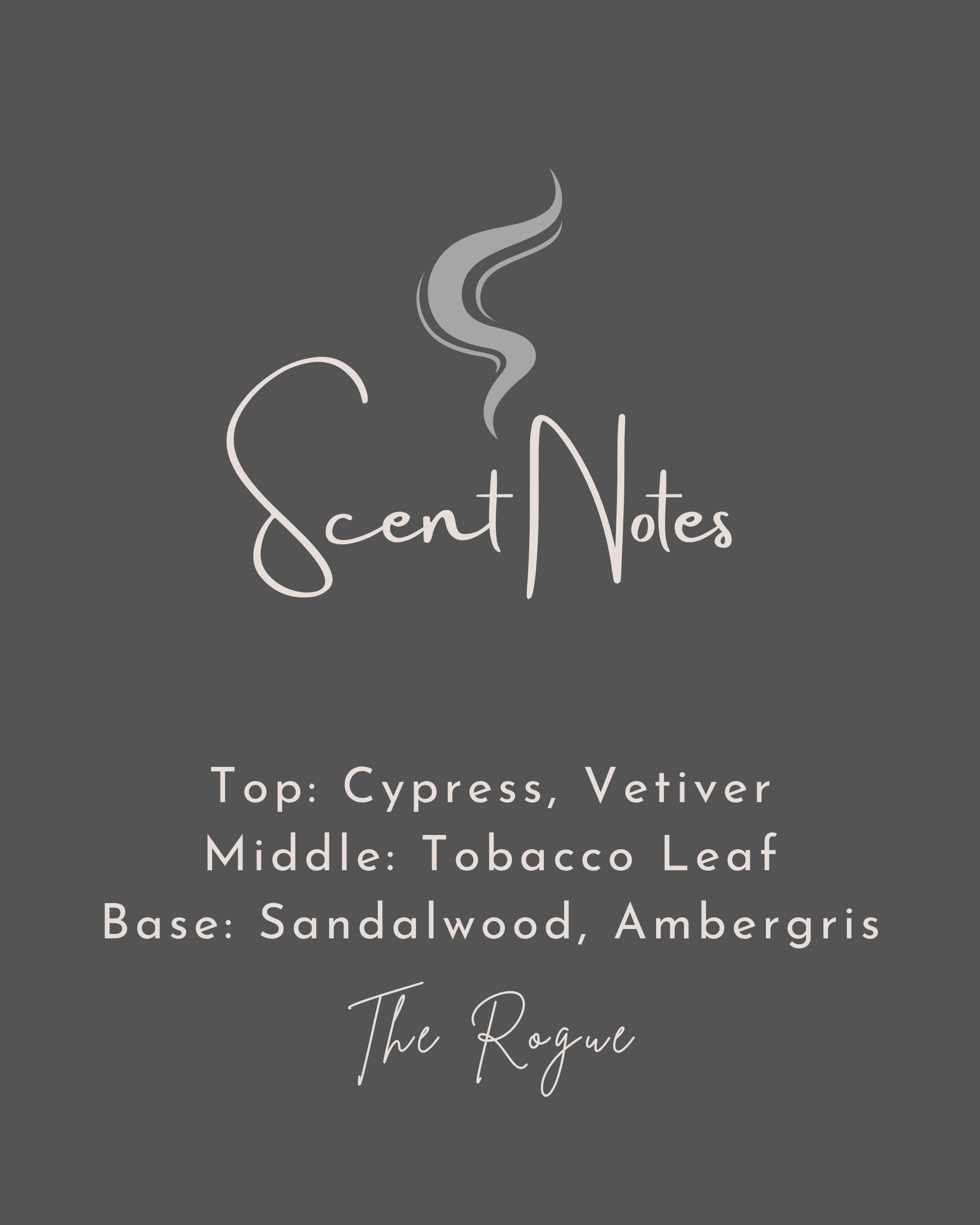 scent-notes-the-rogue-tobacco-ambergris.png