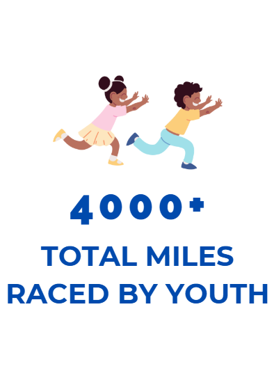 Illustration of a girl and a boy running, with the text '4000+ Total Miles Raced by Youth' written below them.