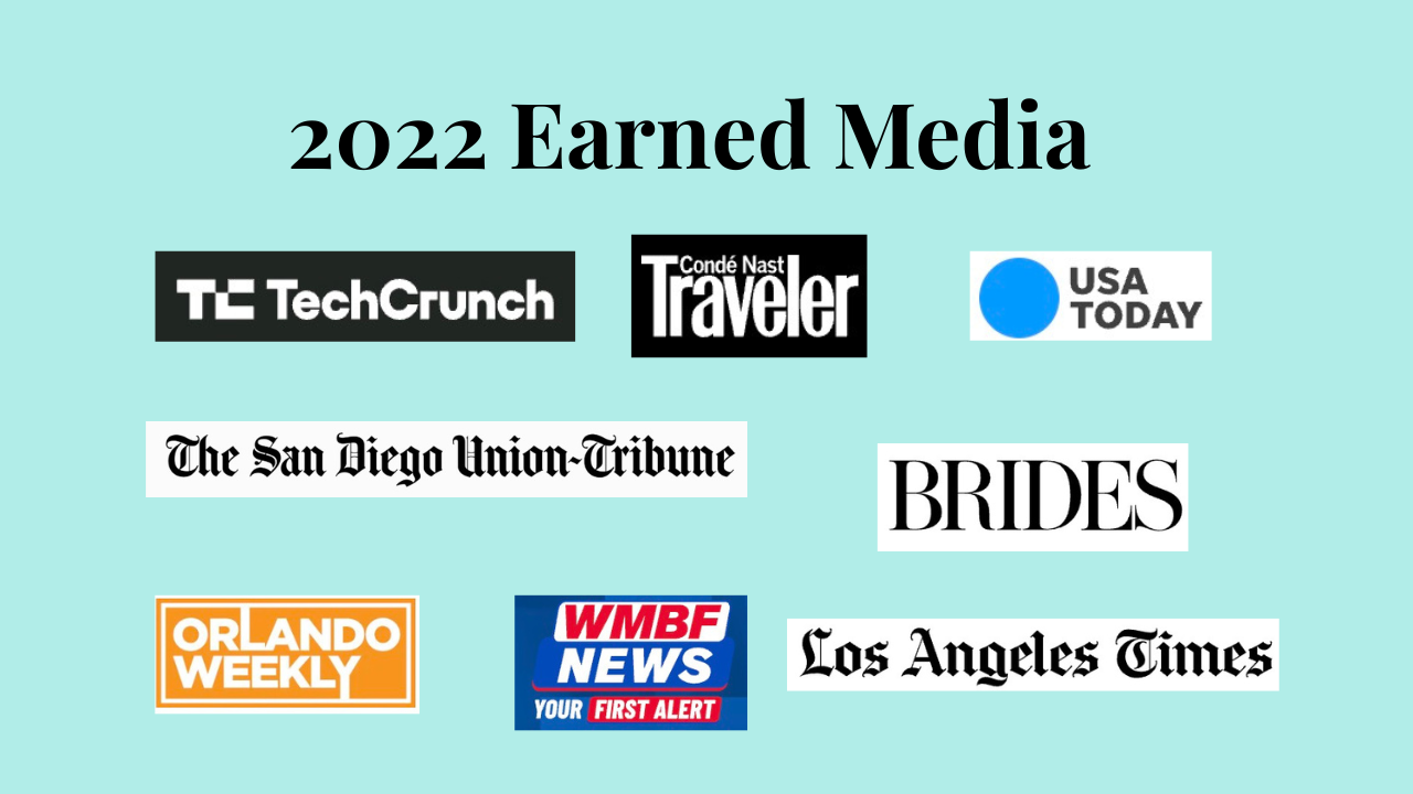 2022 Earned Media