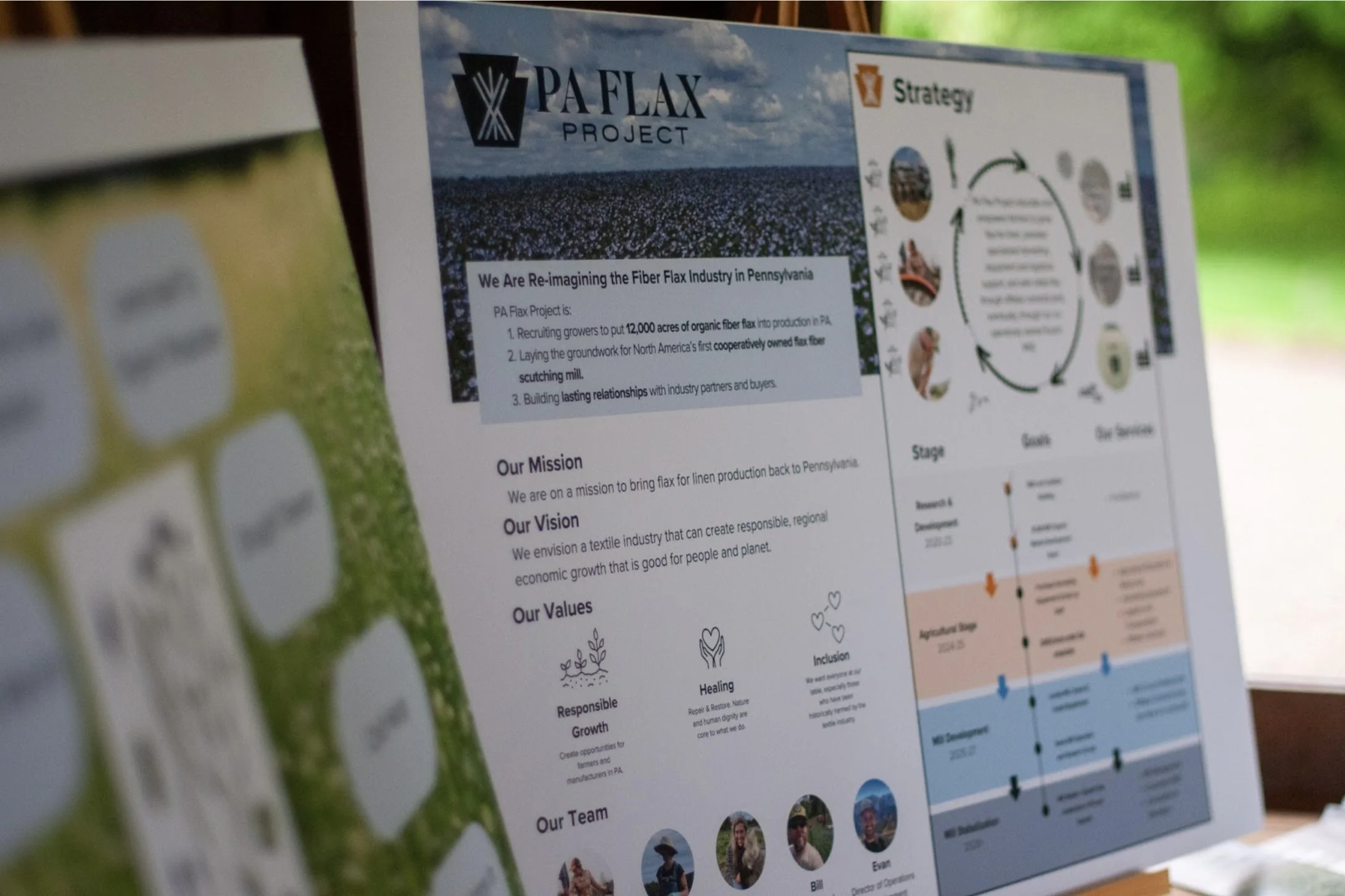 Presentation with Rodale - Fiber Flax Agronomy