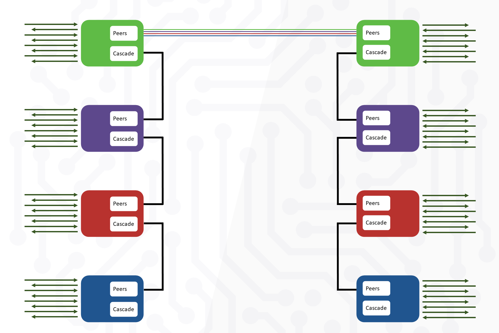 BarnColor_Block_diagram.png