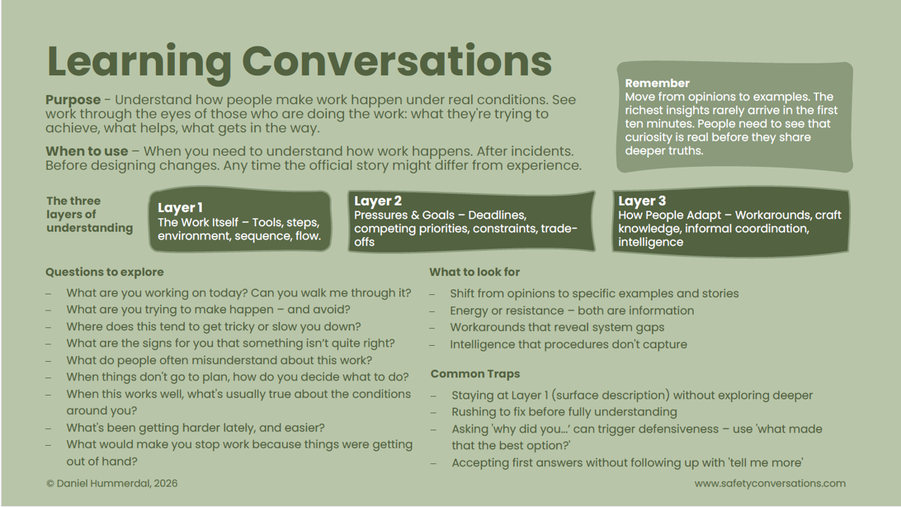 Learning Conversations.png