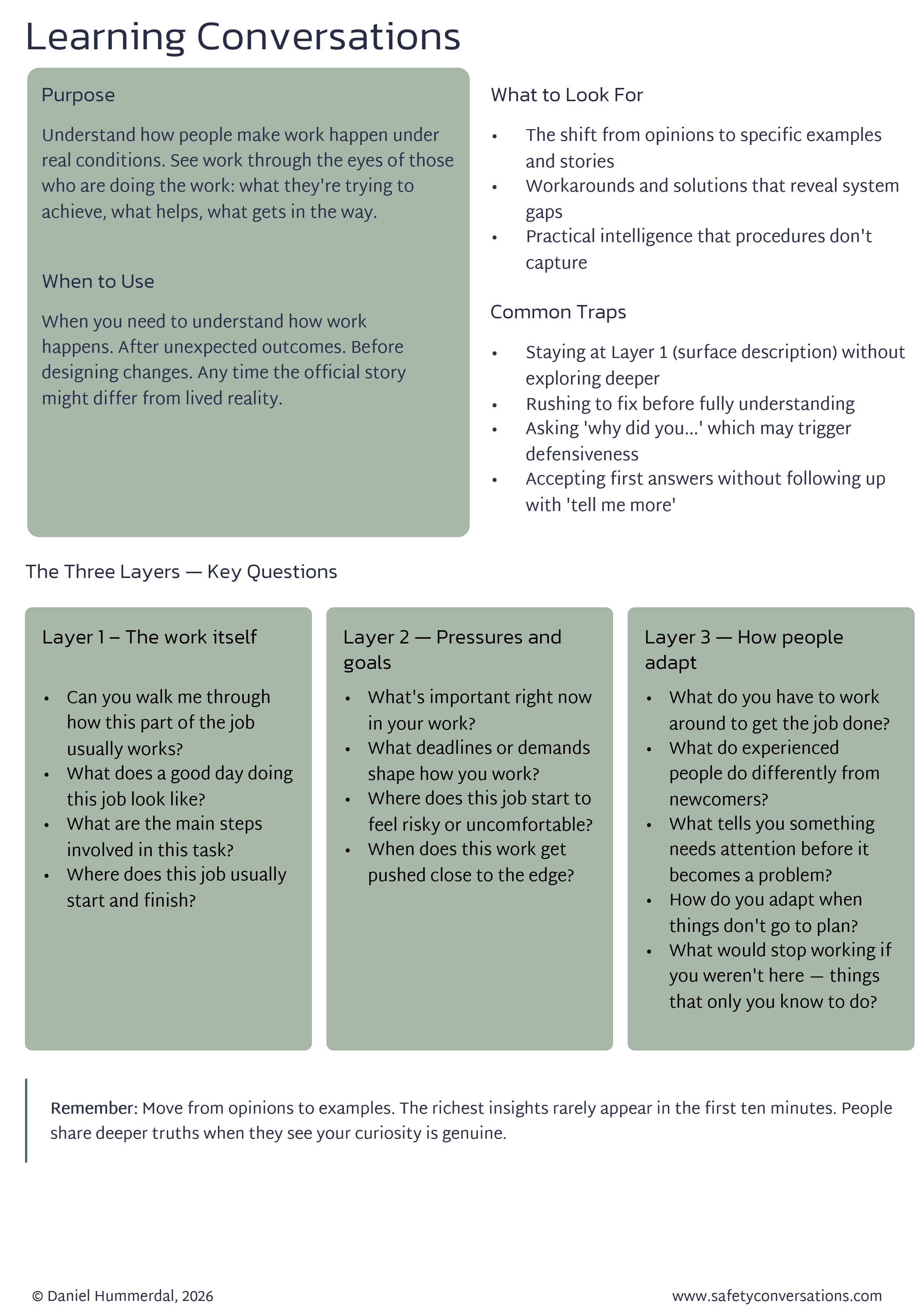 Safety Conversations Guide