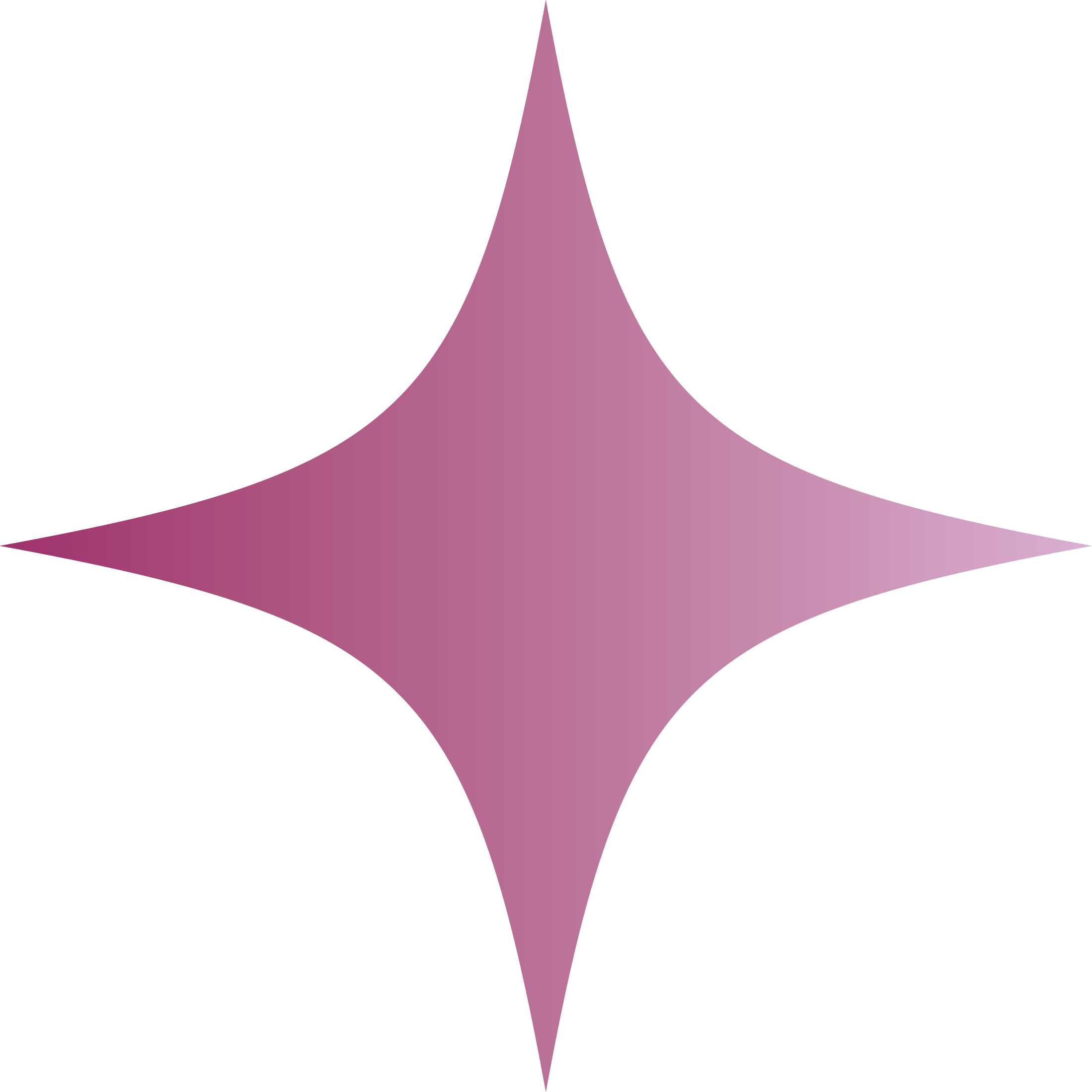 Star icon used as a decorative bullet point.