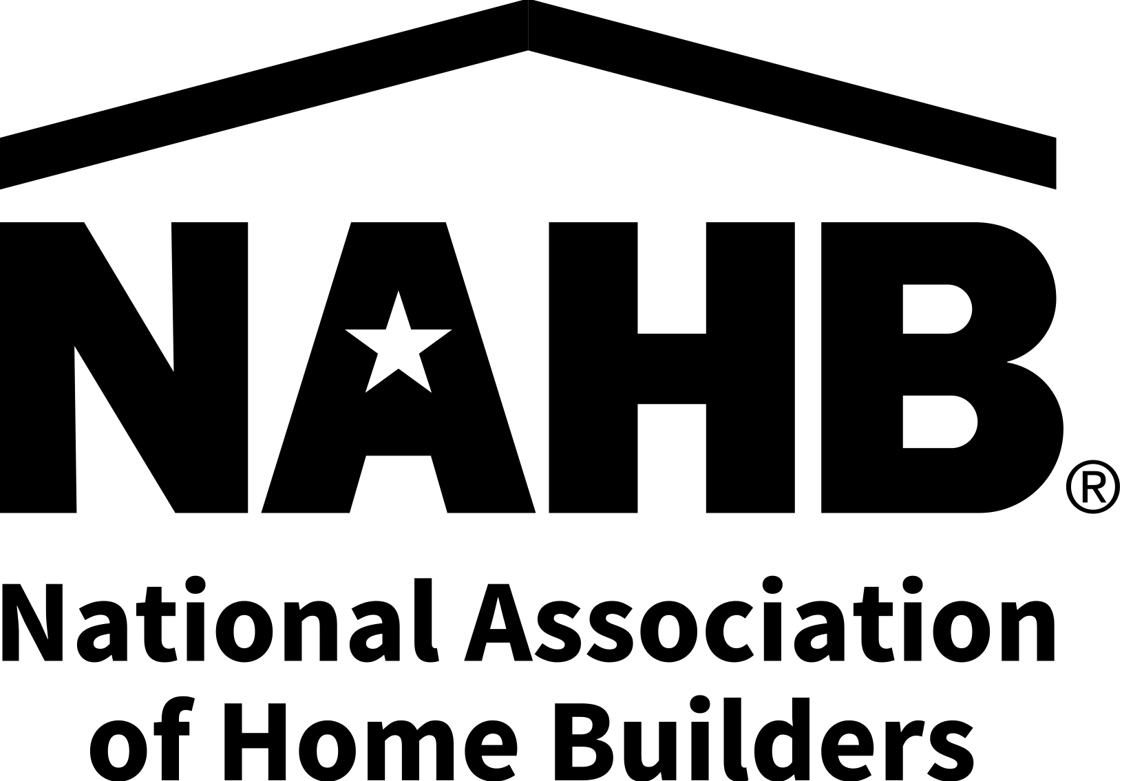 PDK Corporation is associated with National Association of Home Builders