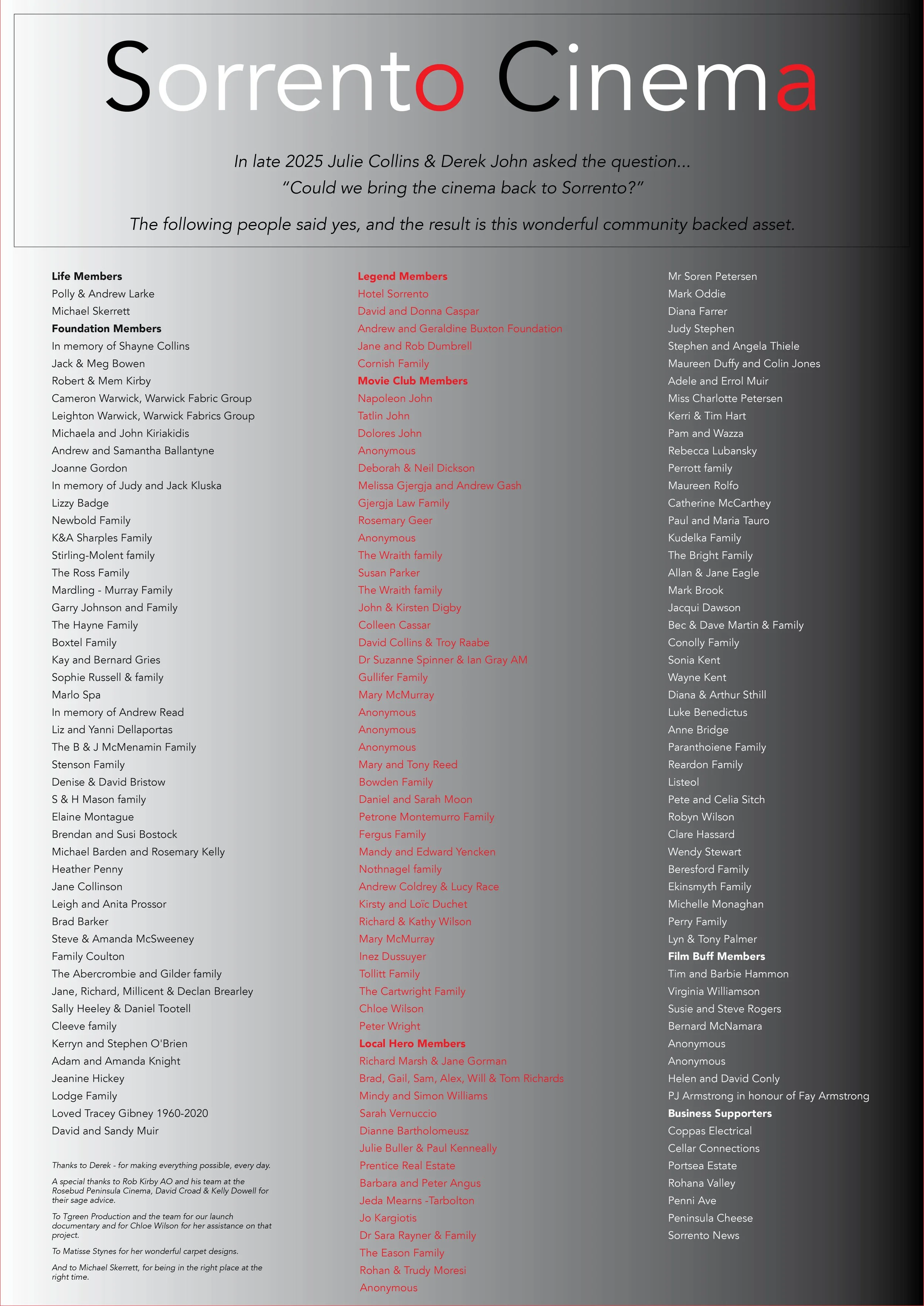 Foundation BOARD AO_converted.jpg