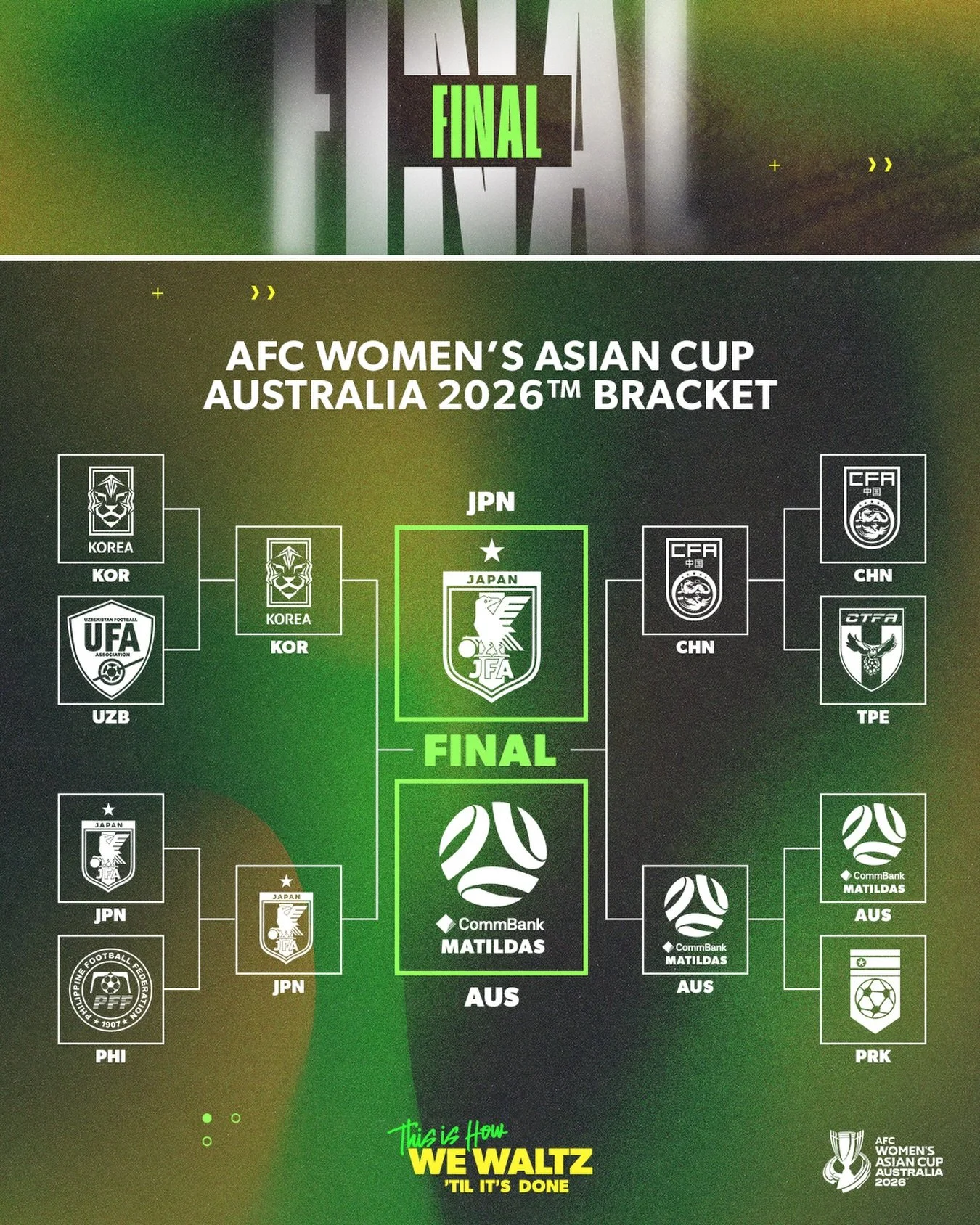 WAC_Bracket.jpg