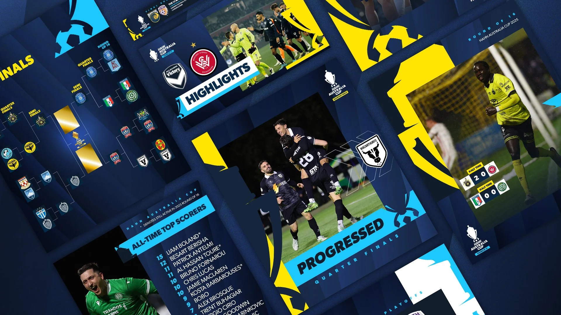 HahnAusCup_RD32-Semis_Templates.jpg